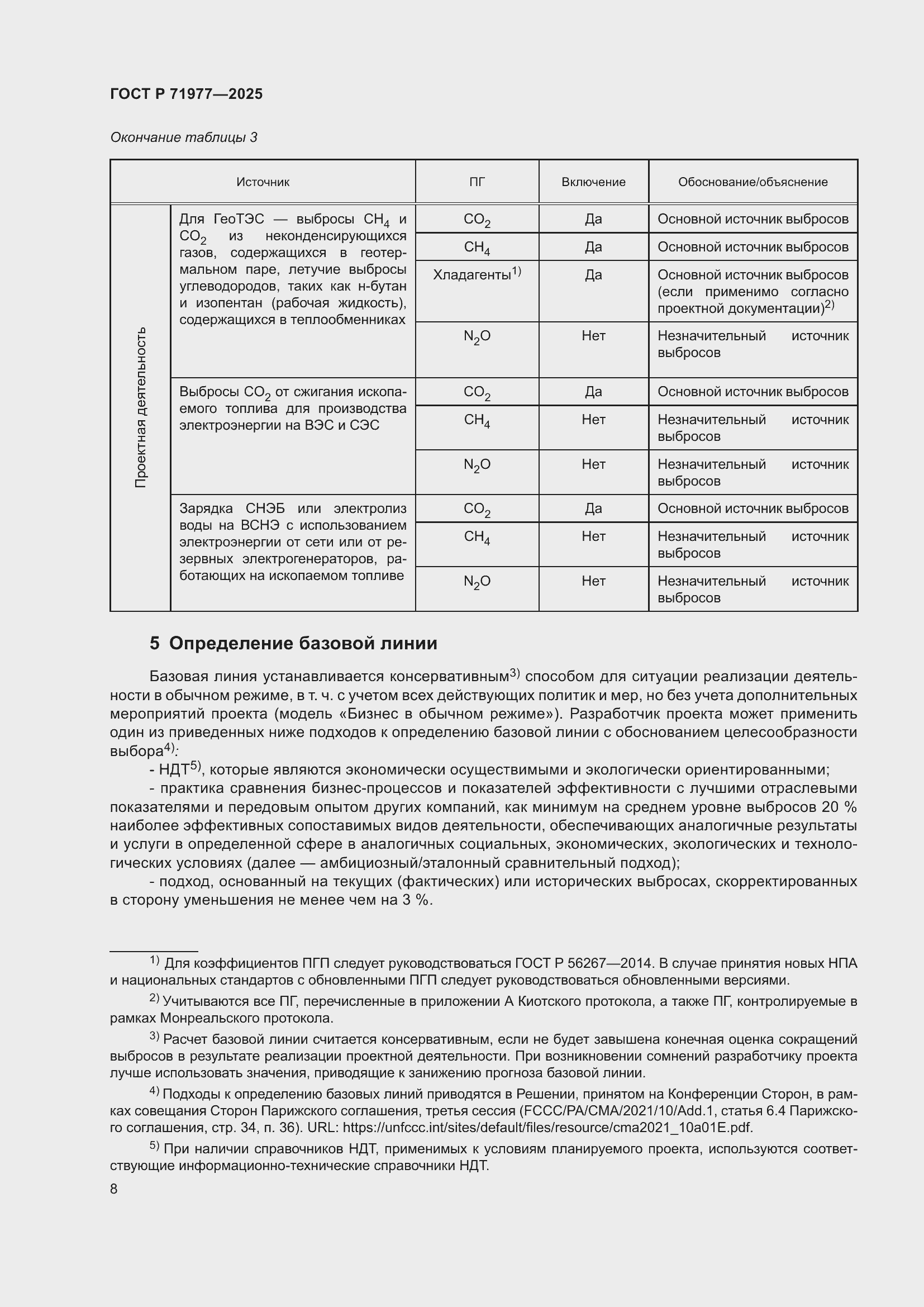 Страница 12 ГОСТ Р 71977-2025