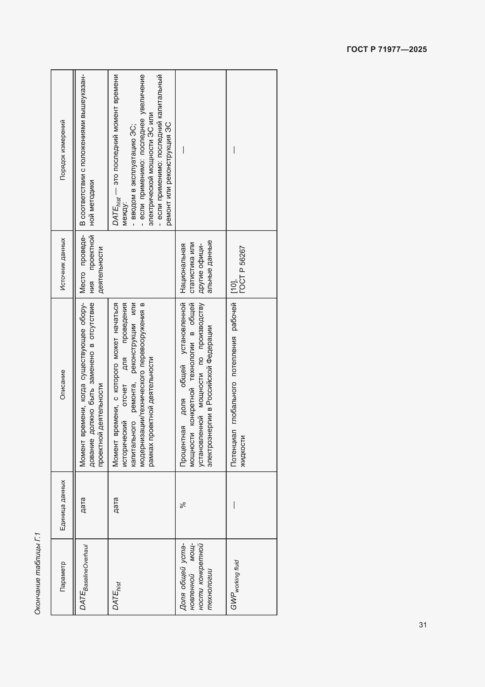 Страница 35 ГОСТ Р 71977-2025