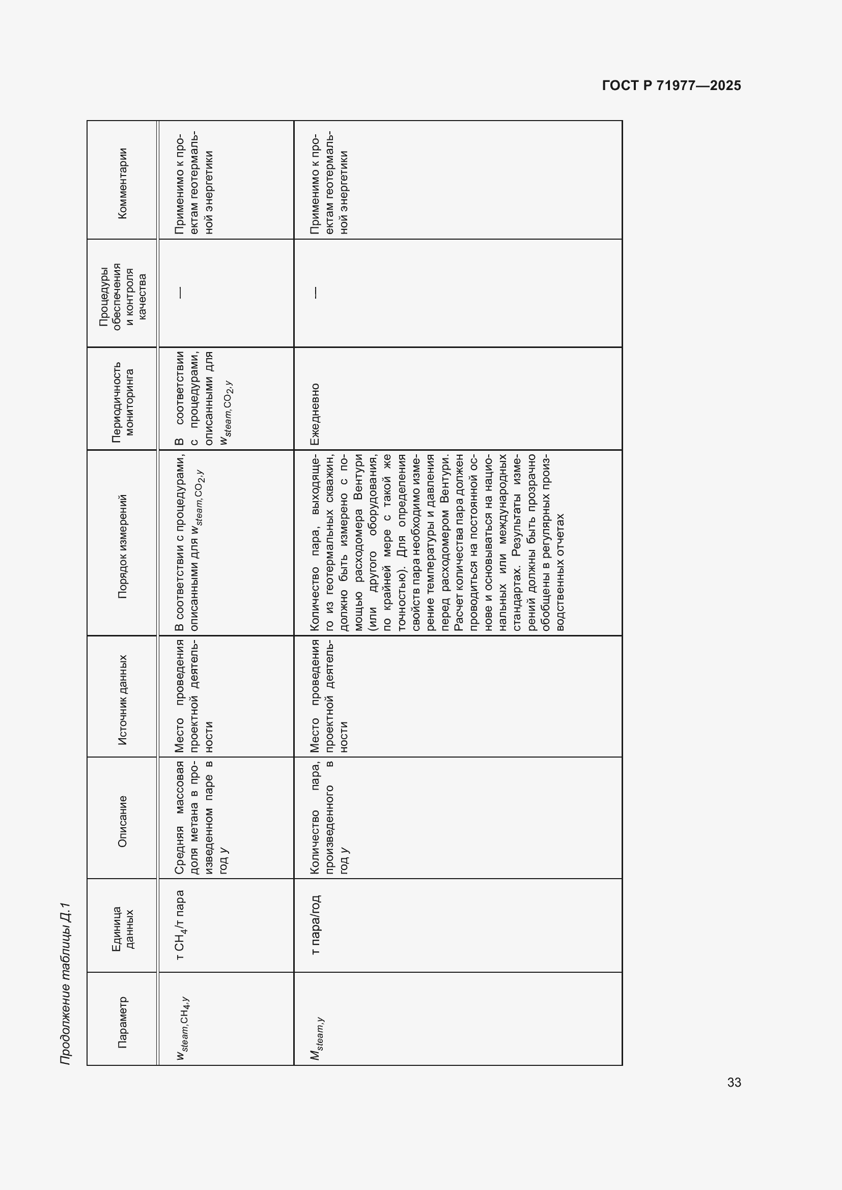 Страница 37 ГОСТ Р 71977-2025