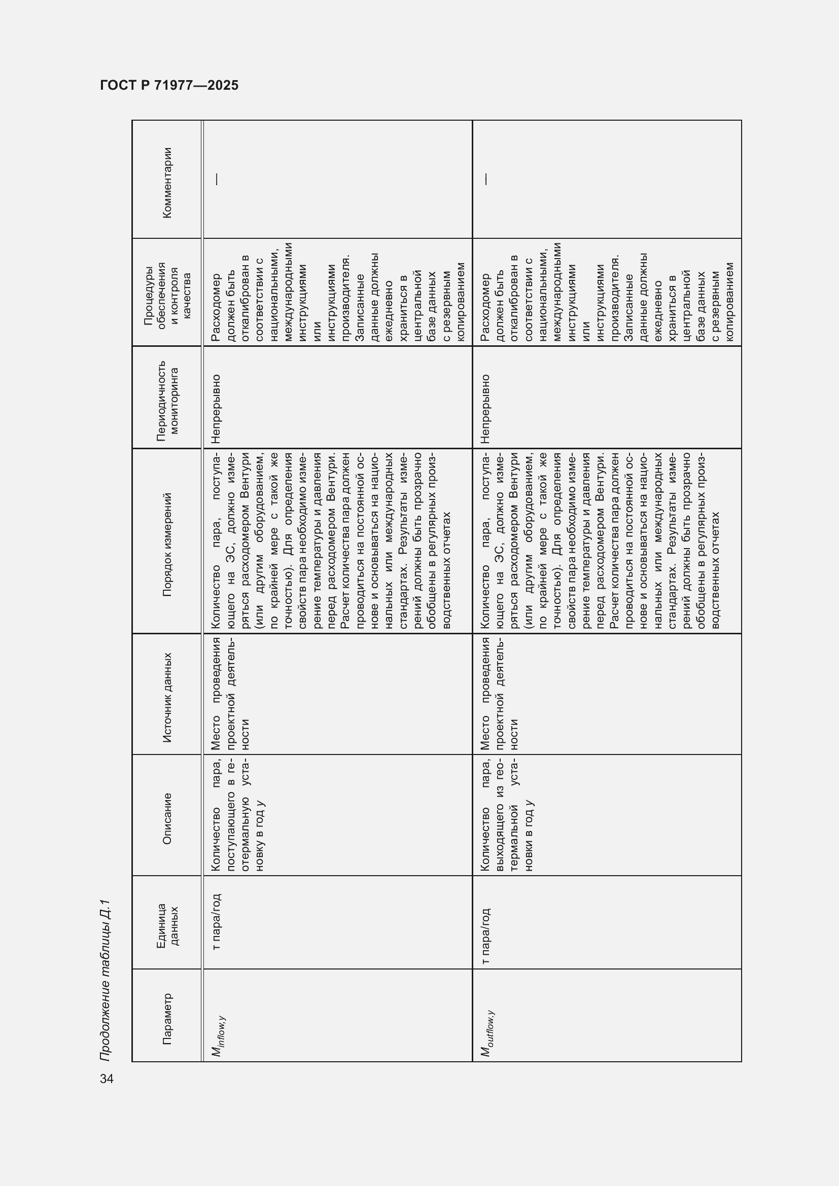Страница 38 ГОСТ Р 71977-2025