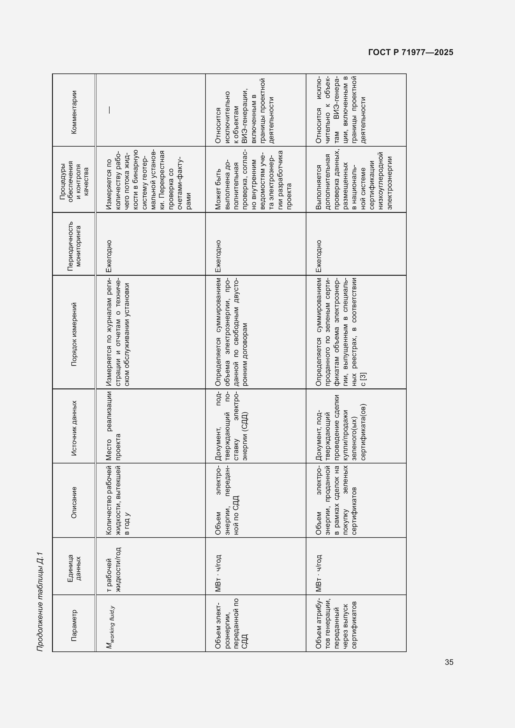 Страница 39 ГОСТ Р 71977-2025