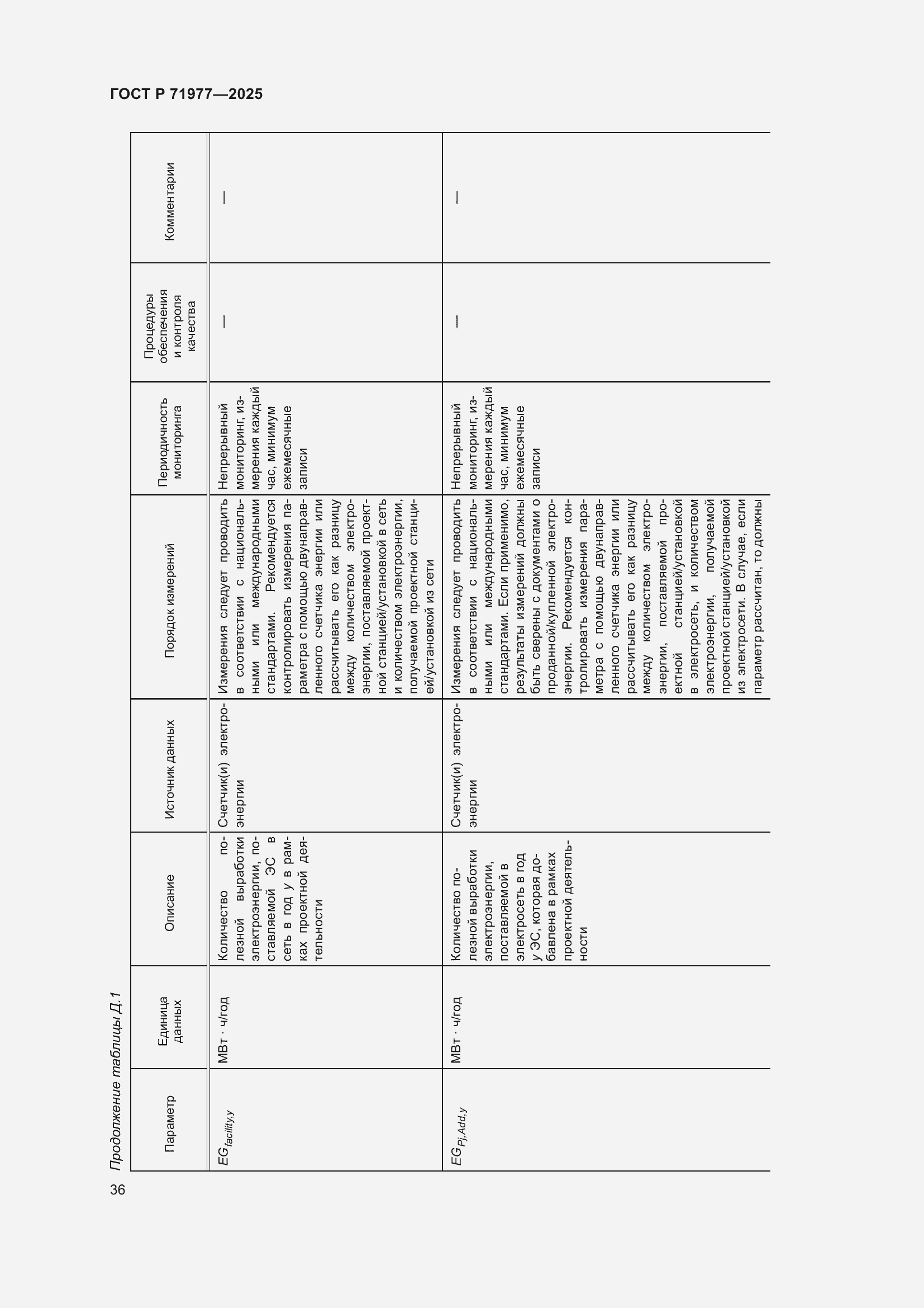 Страница 40 ГОСТ Р 71977-2025