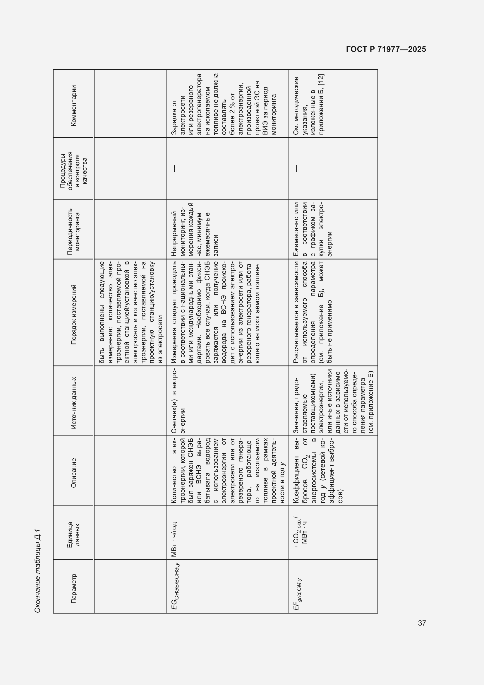 Страница 41 ГОСТ Р 71977-2025