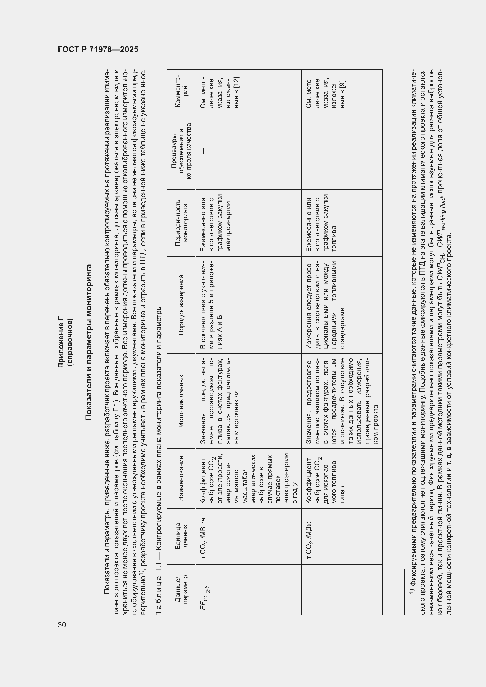 Страница 34 ГОСТ Р 71978-2025