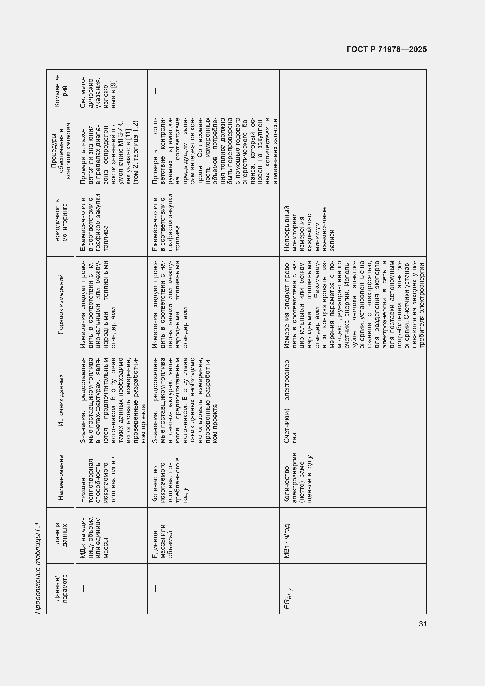 Страница 35 ГОСТ Р 71978-2025