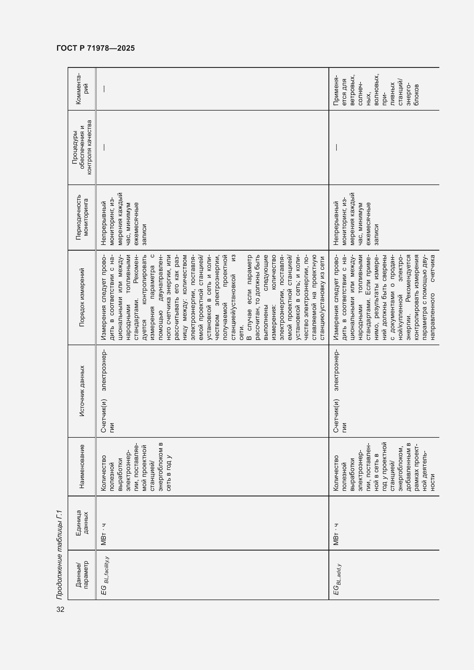 Страница 36 ГОСТ Р 71978-2025