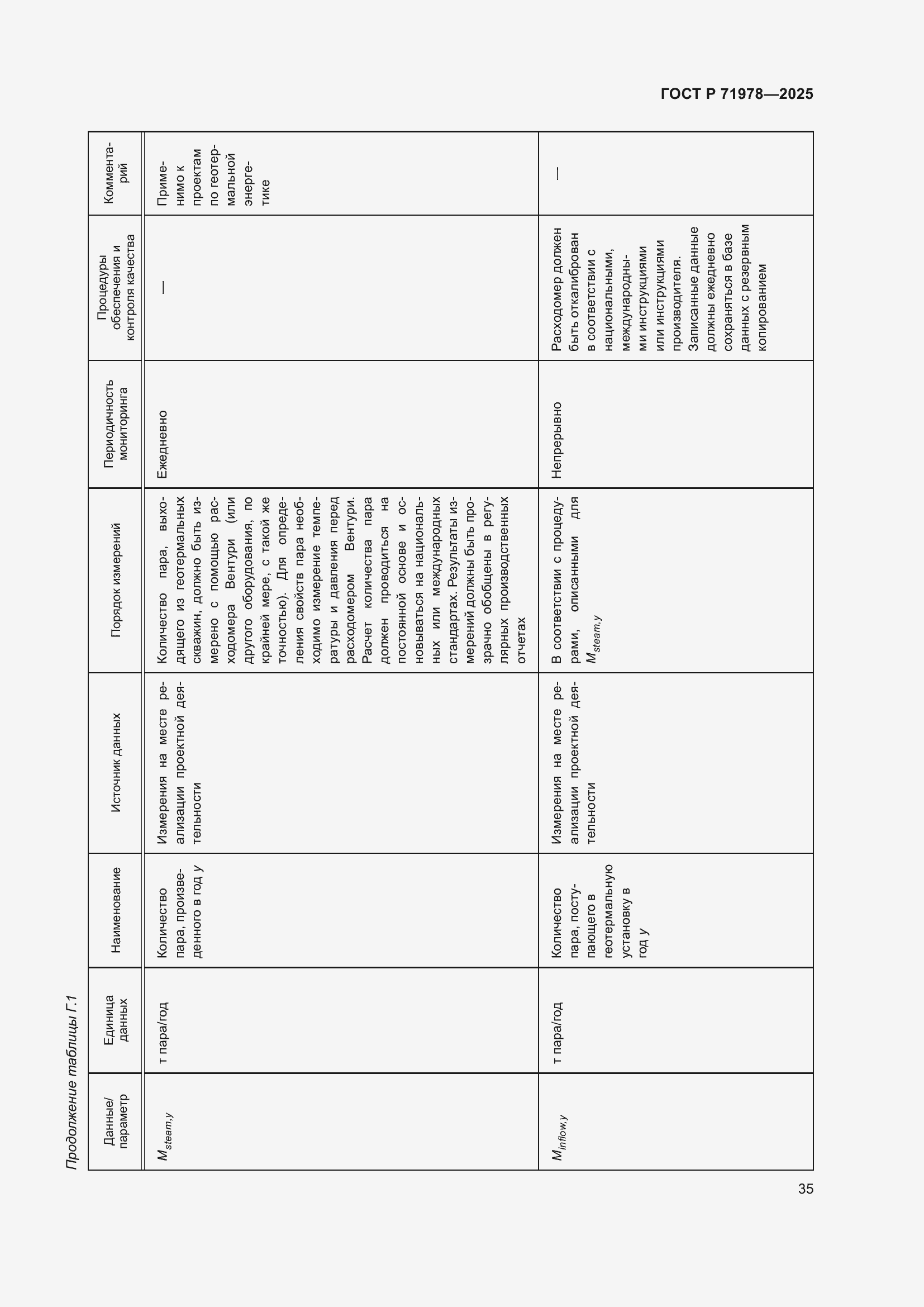 Страница 39 ГОСТ Р 71978-2025