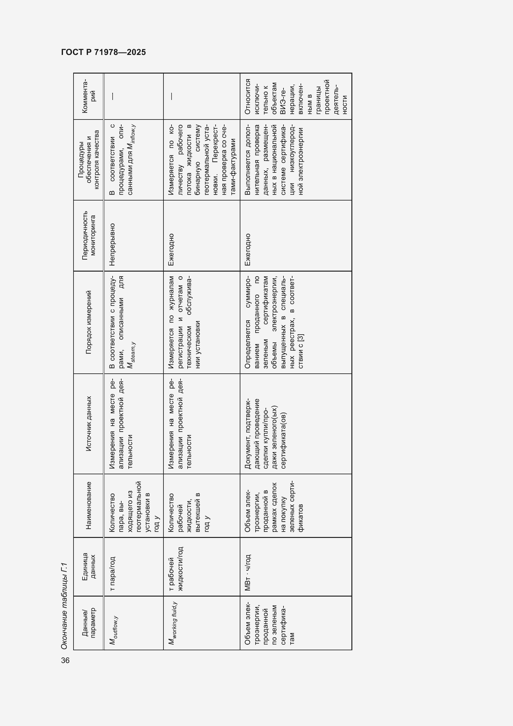 Страница 40 ГОСТ Р 71978-2025