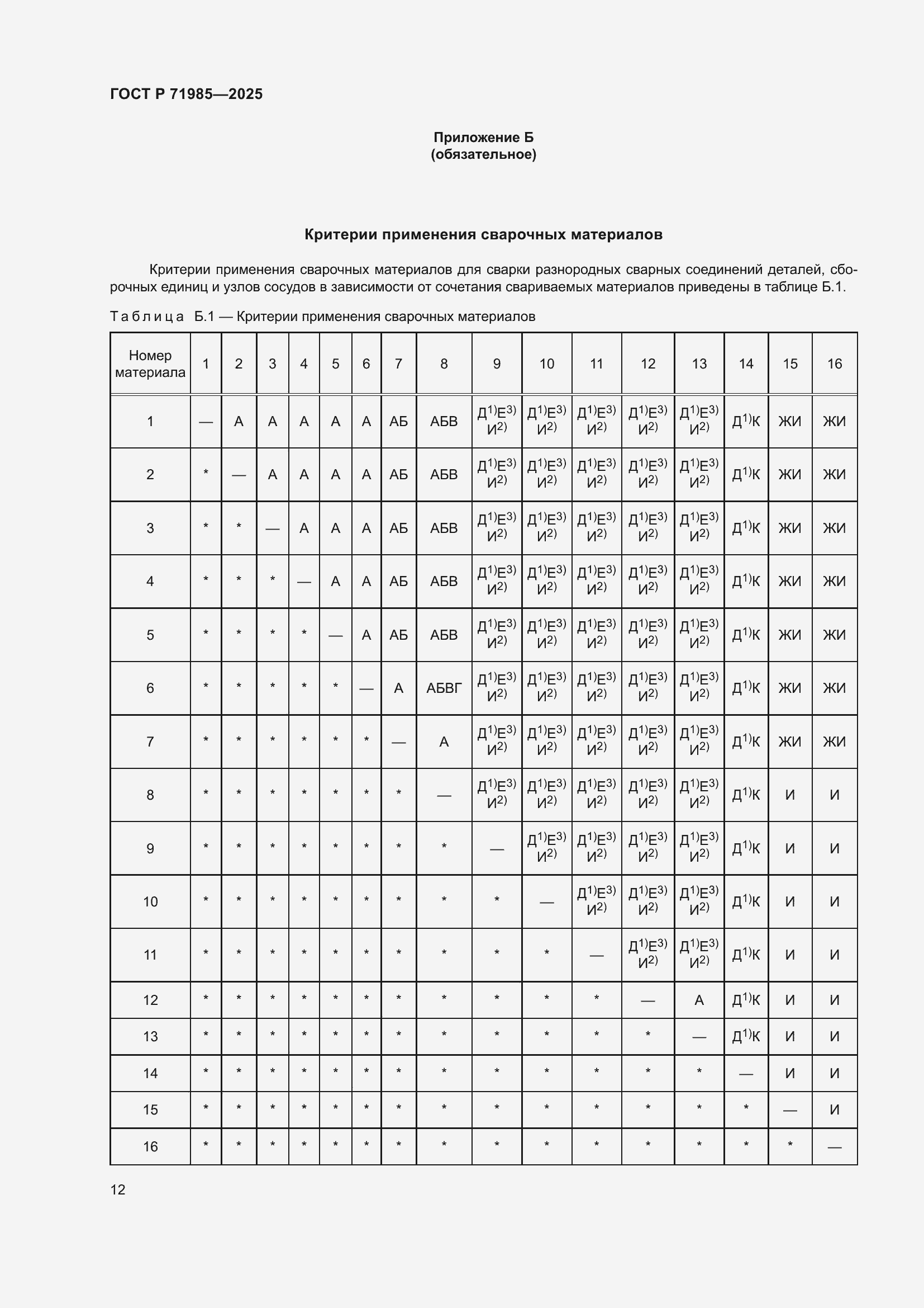 Страница 14 ГОСТ Р 71985-2025