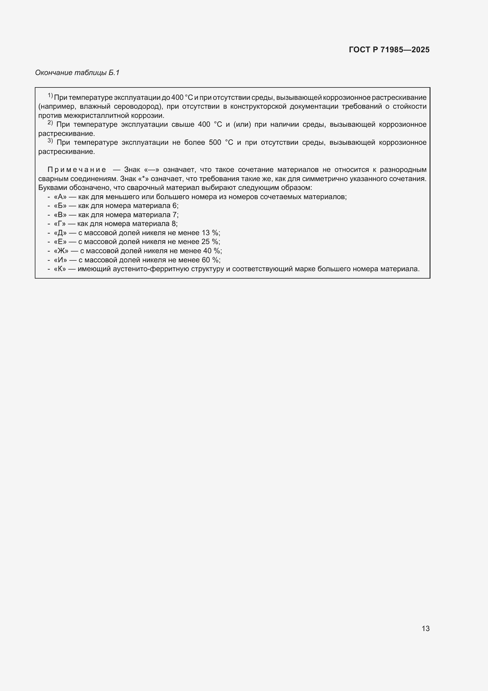 Страница 15 ГОСТ Р 71985-2025