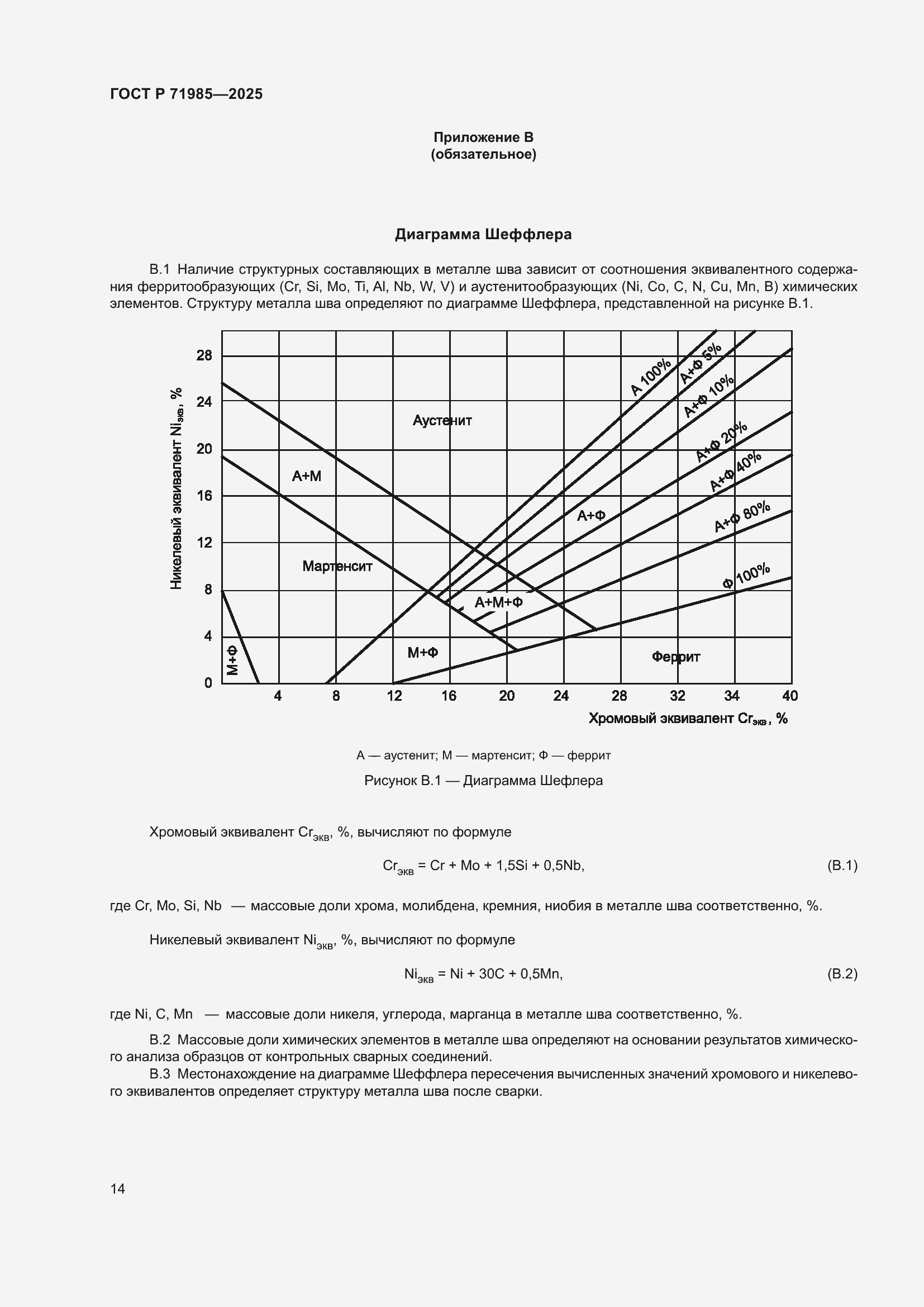 Страница 16 ГОСТ Р 71985-2025