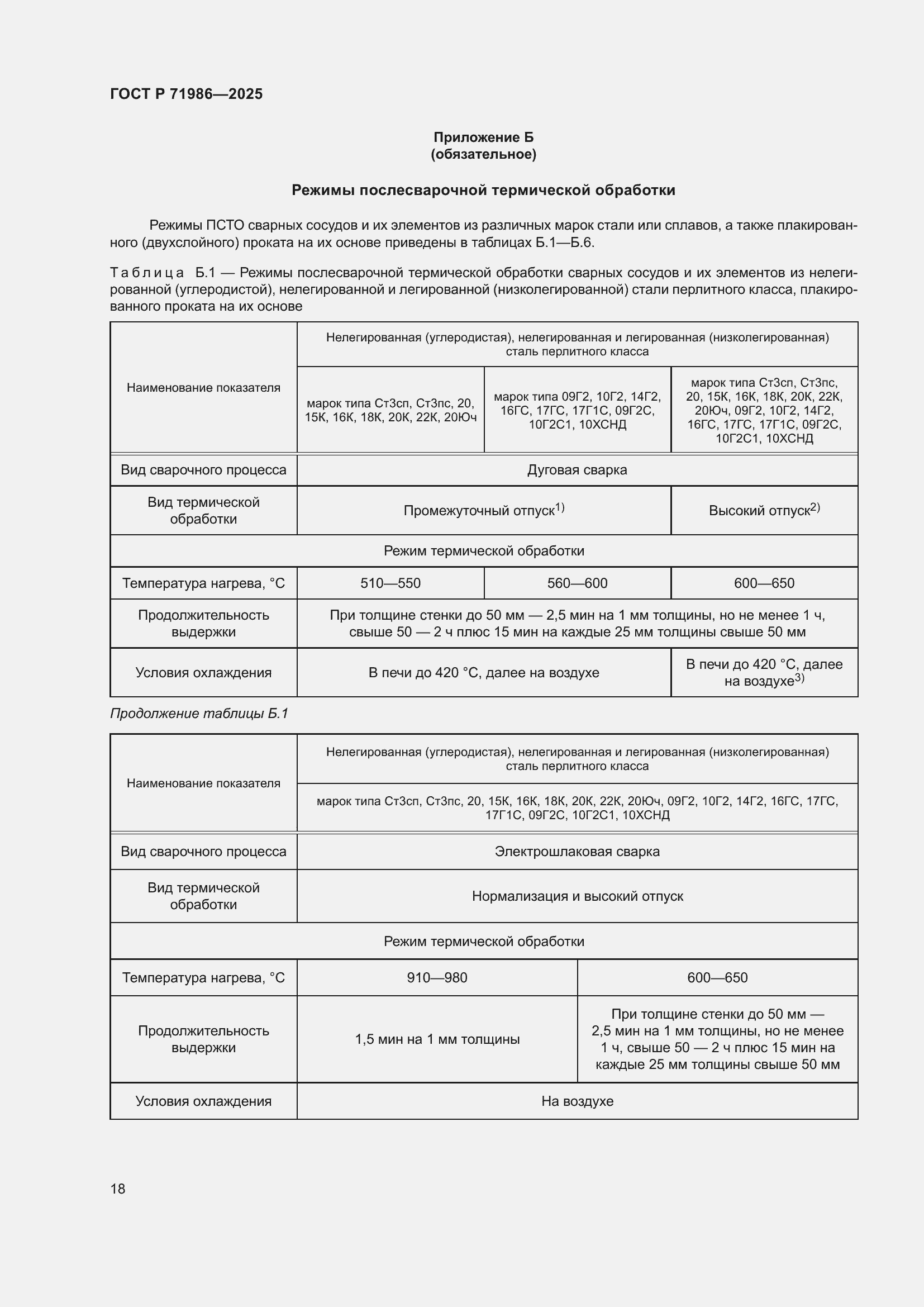 Страница 22 ГОСТ Р 71986-2025