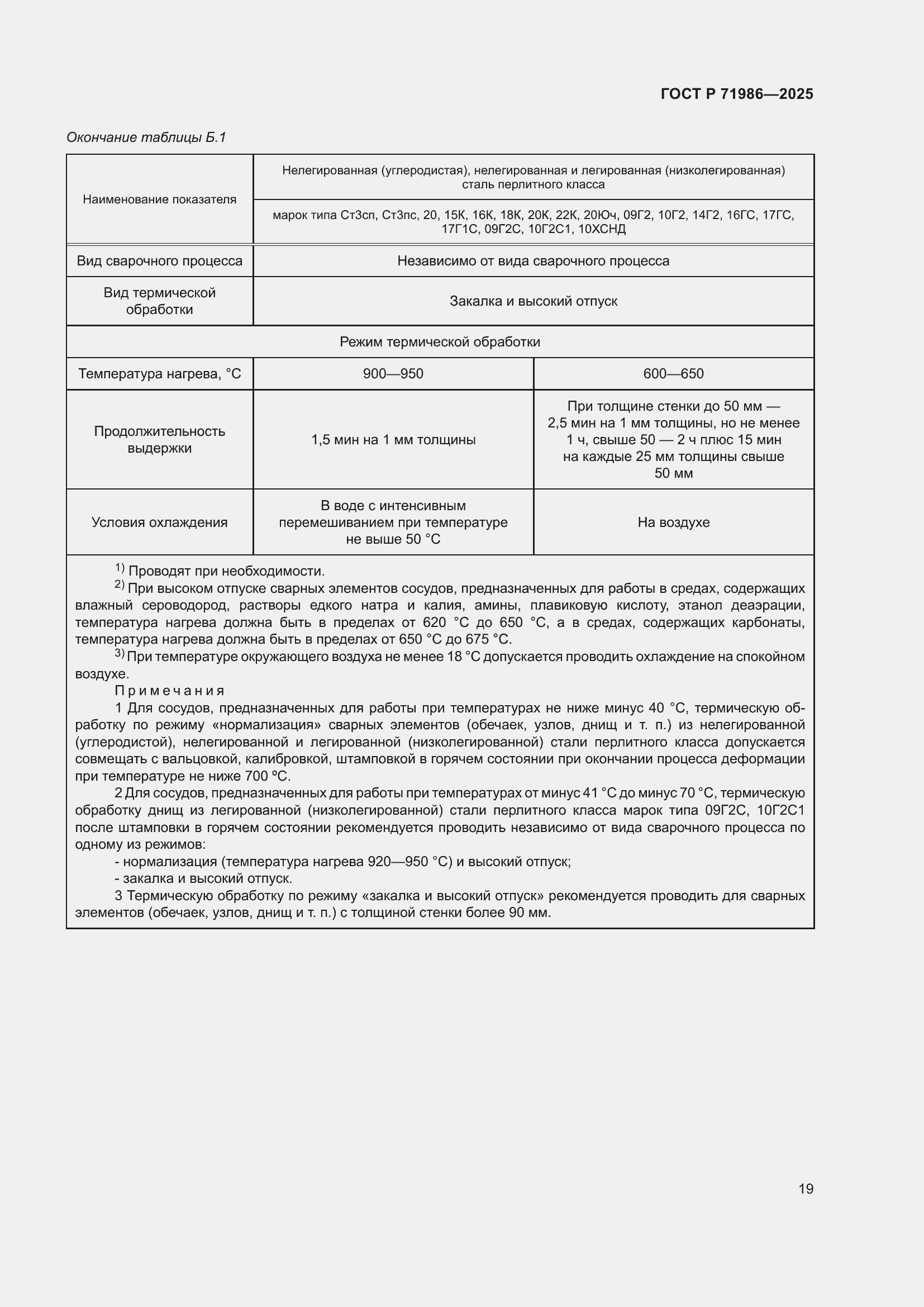 Страница 23 ГОСТ Р 71986-2025
