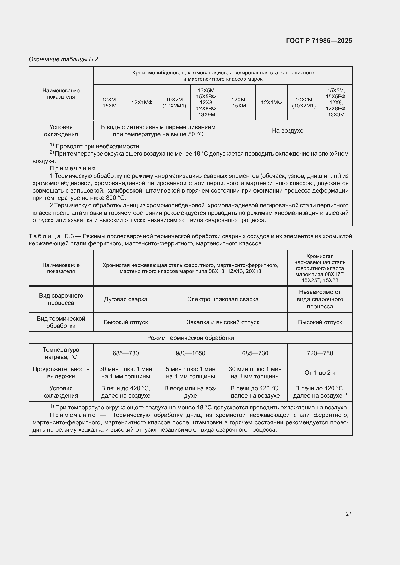 Страница 25 ГОСТ Р 71986-2025