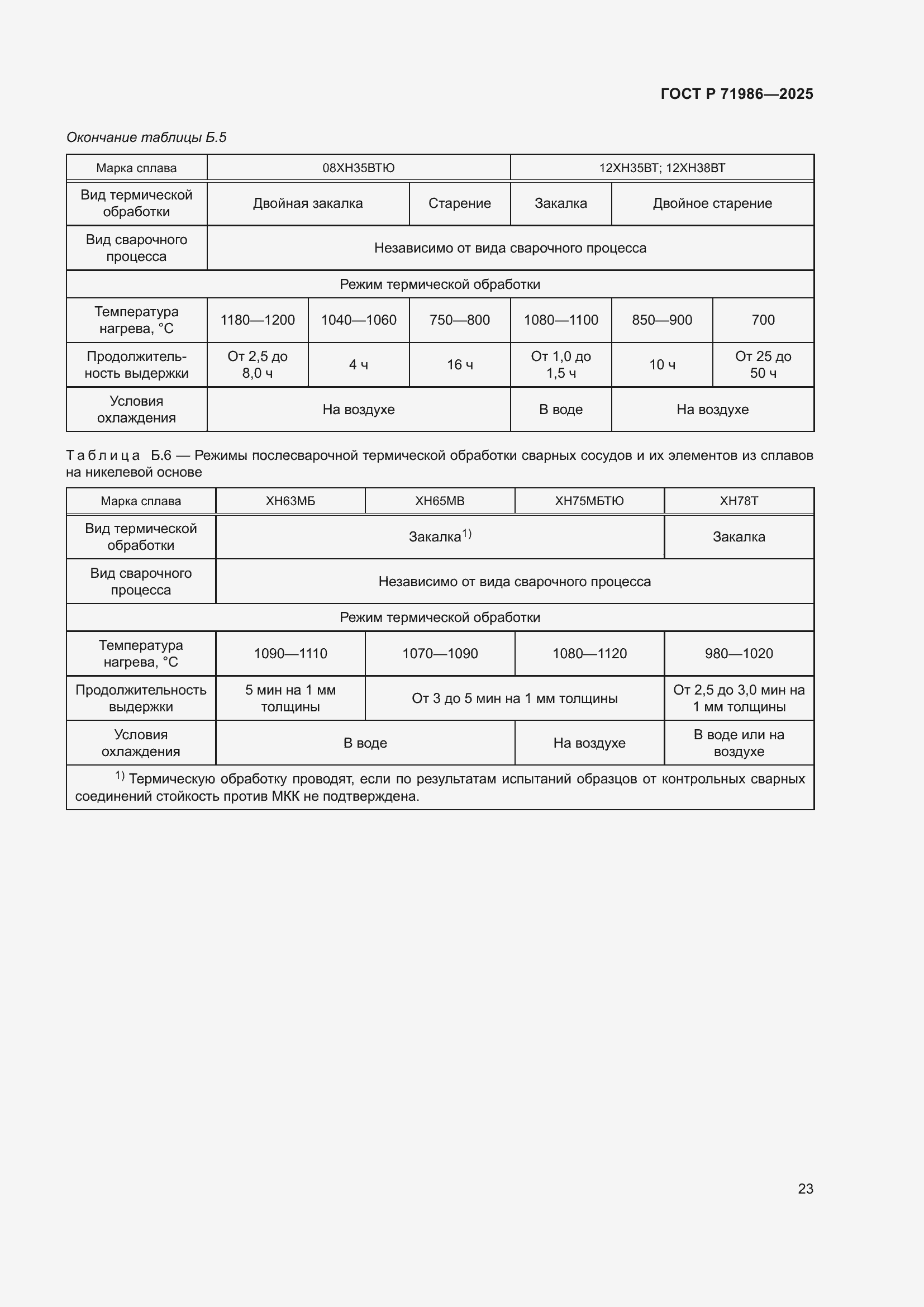 Страница 27 ГОСТ Р 71986-2025
