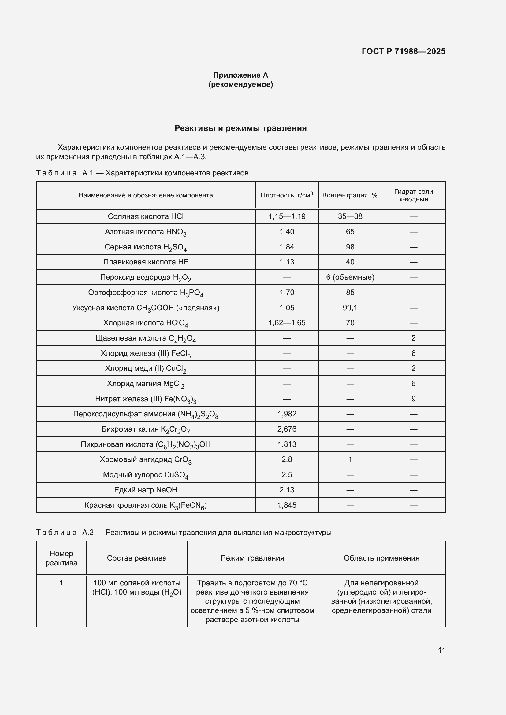 Страница 13 ГОСТ Р 71988-2025