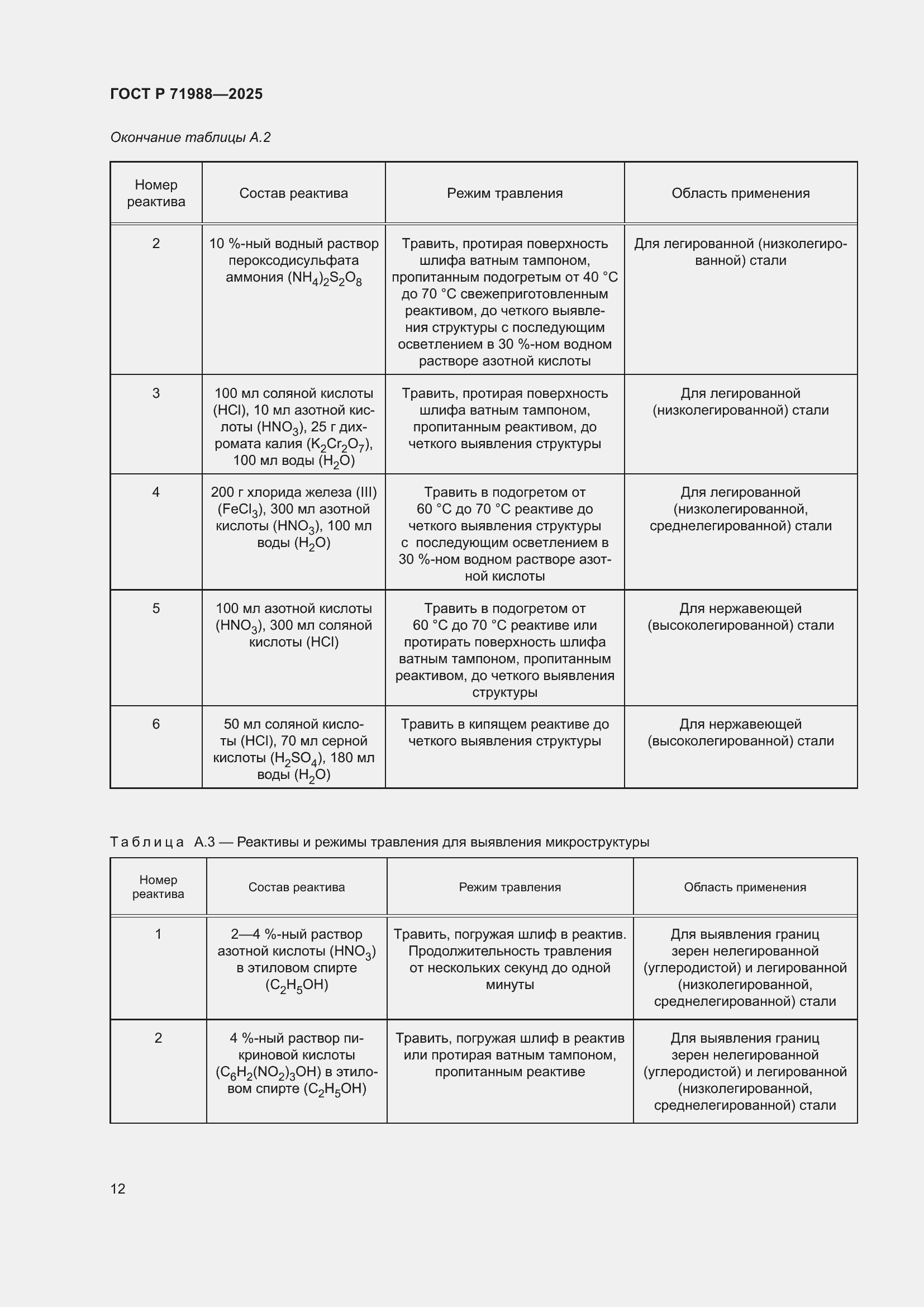 Страница 14 ГОСТ Р 71988-2025