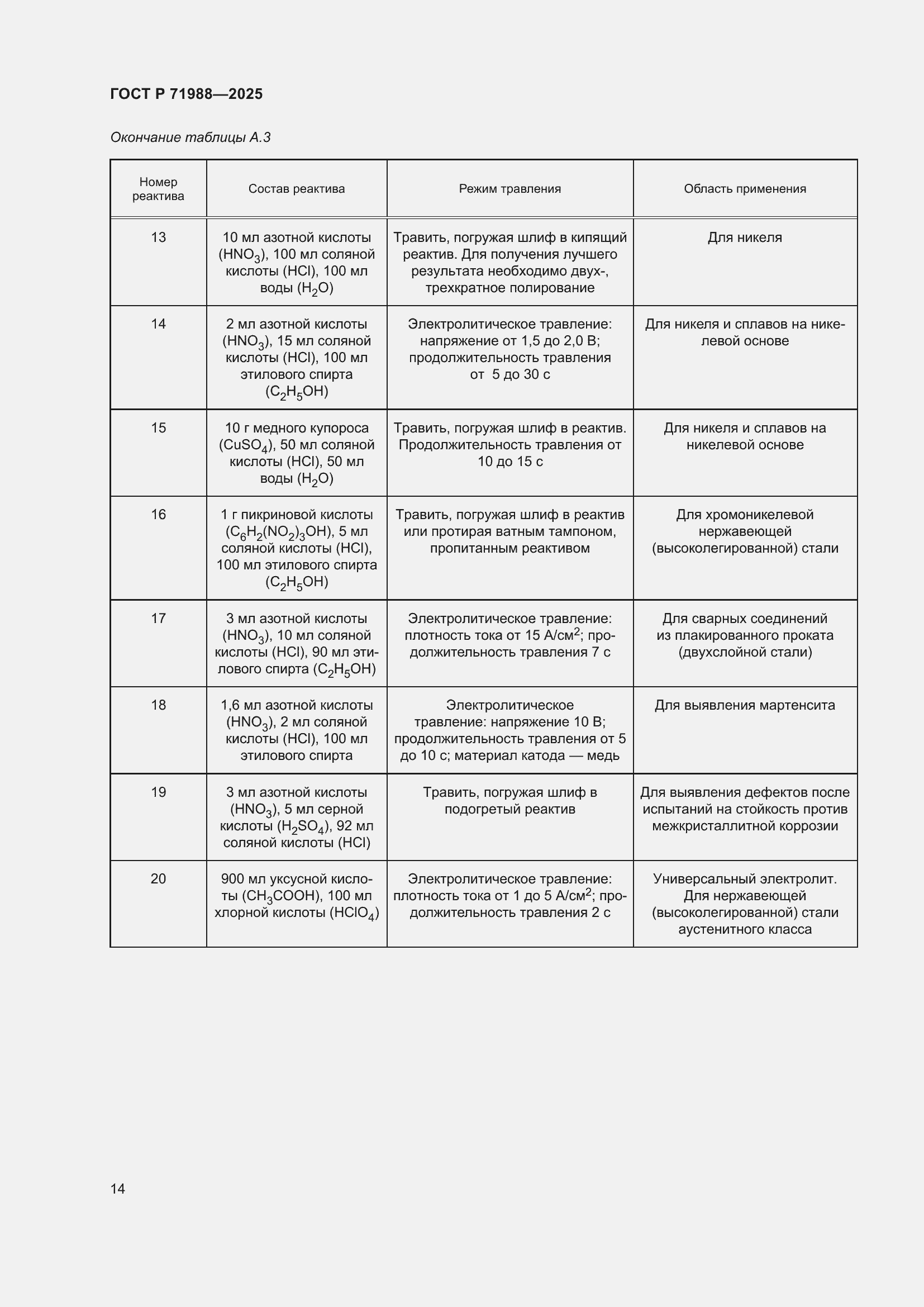 Страница 16 ГОСТ Р 71988-2025