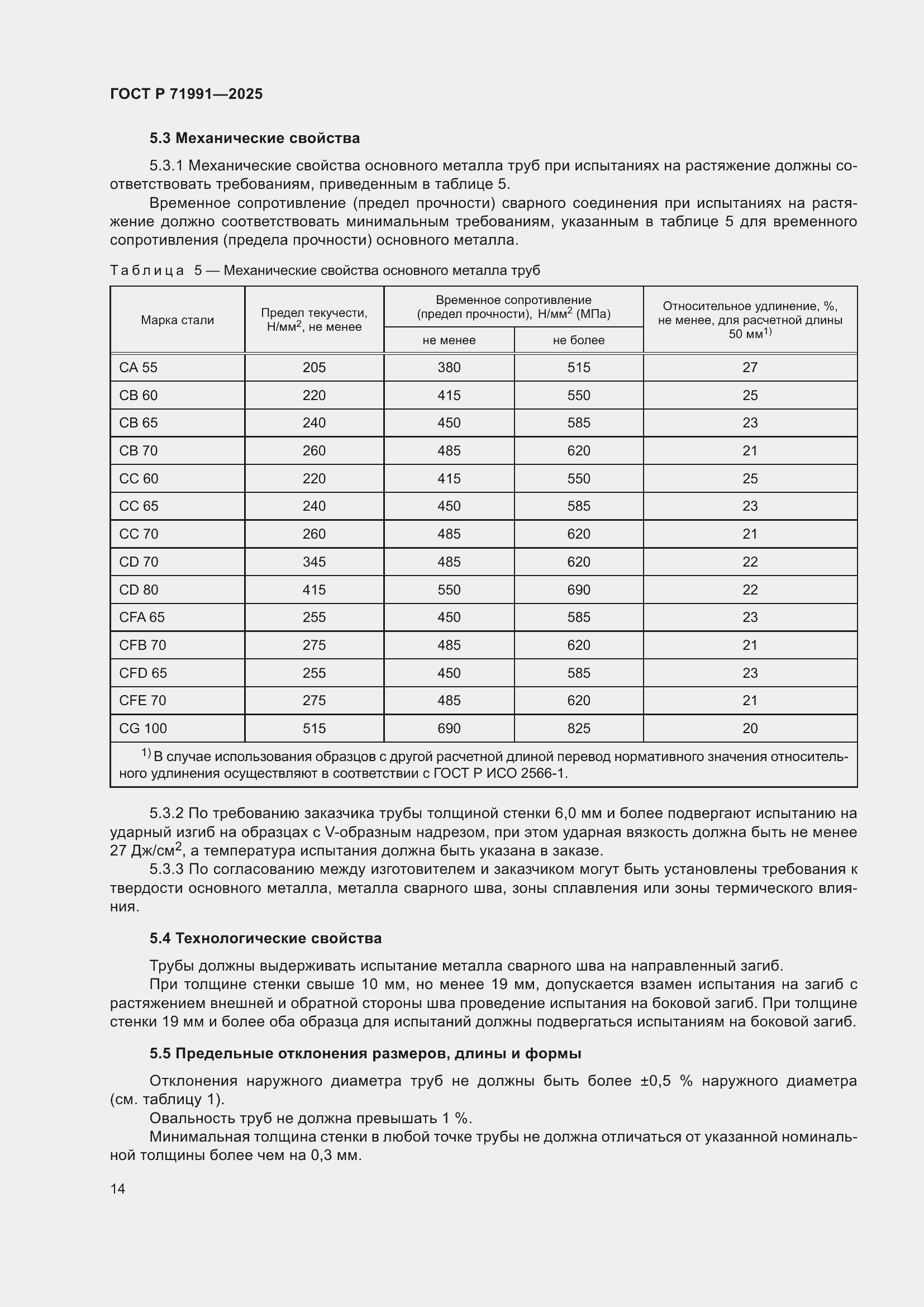 Страница 18 ГОСТ Р 71991-2025