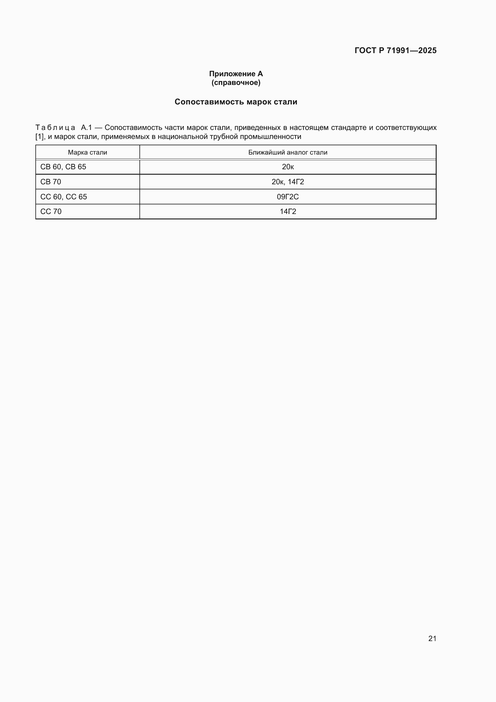 Страница 25 ГОСТ Р 71991-2025