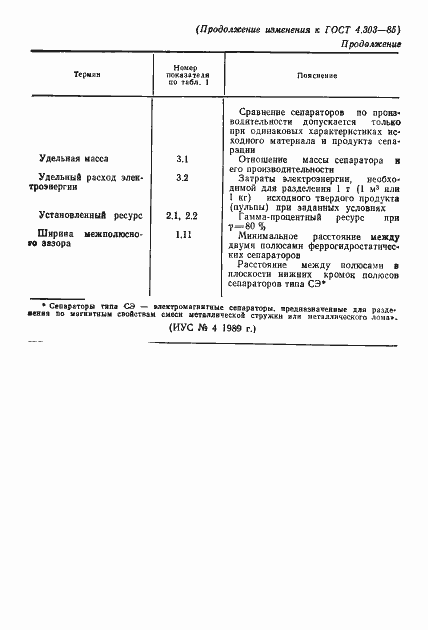 Страница 18 ГОСТ 4.303-85