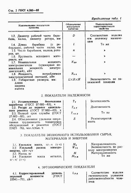 Страница 4 ГОСТ 4.303-85