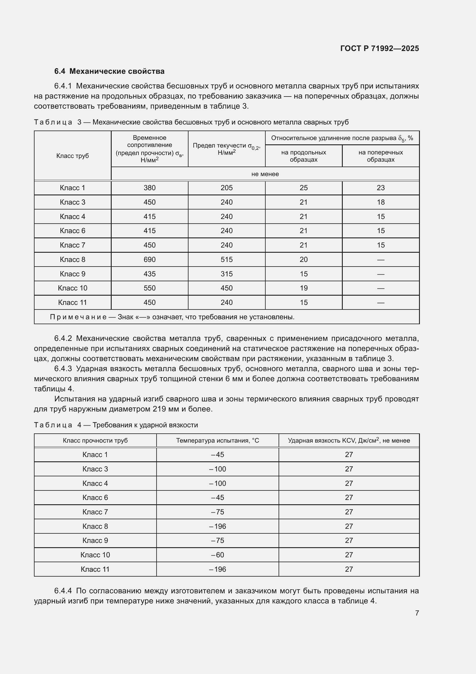 Страница 11 ГОСТ Р 71992-2025