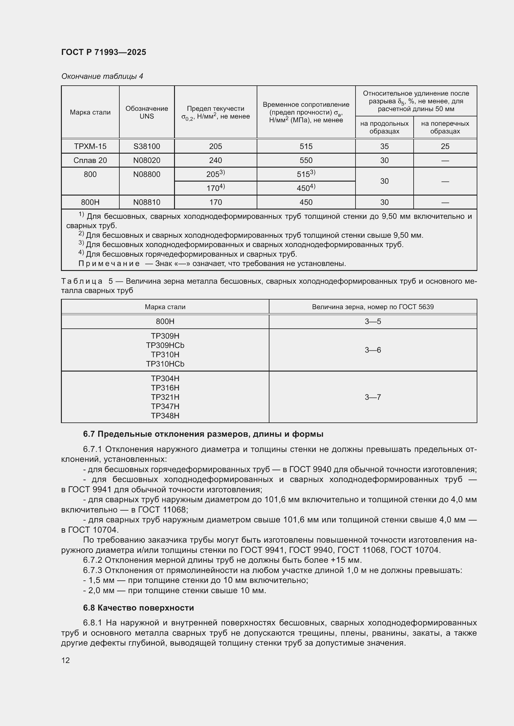 Страница 16 ГОСТ Р 71993-2025