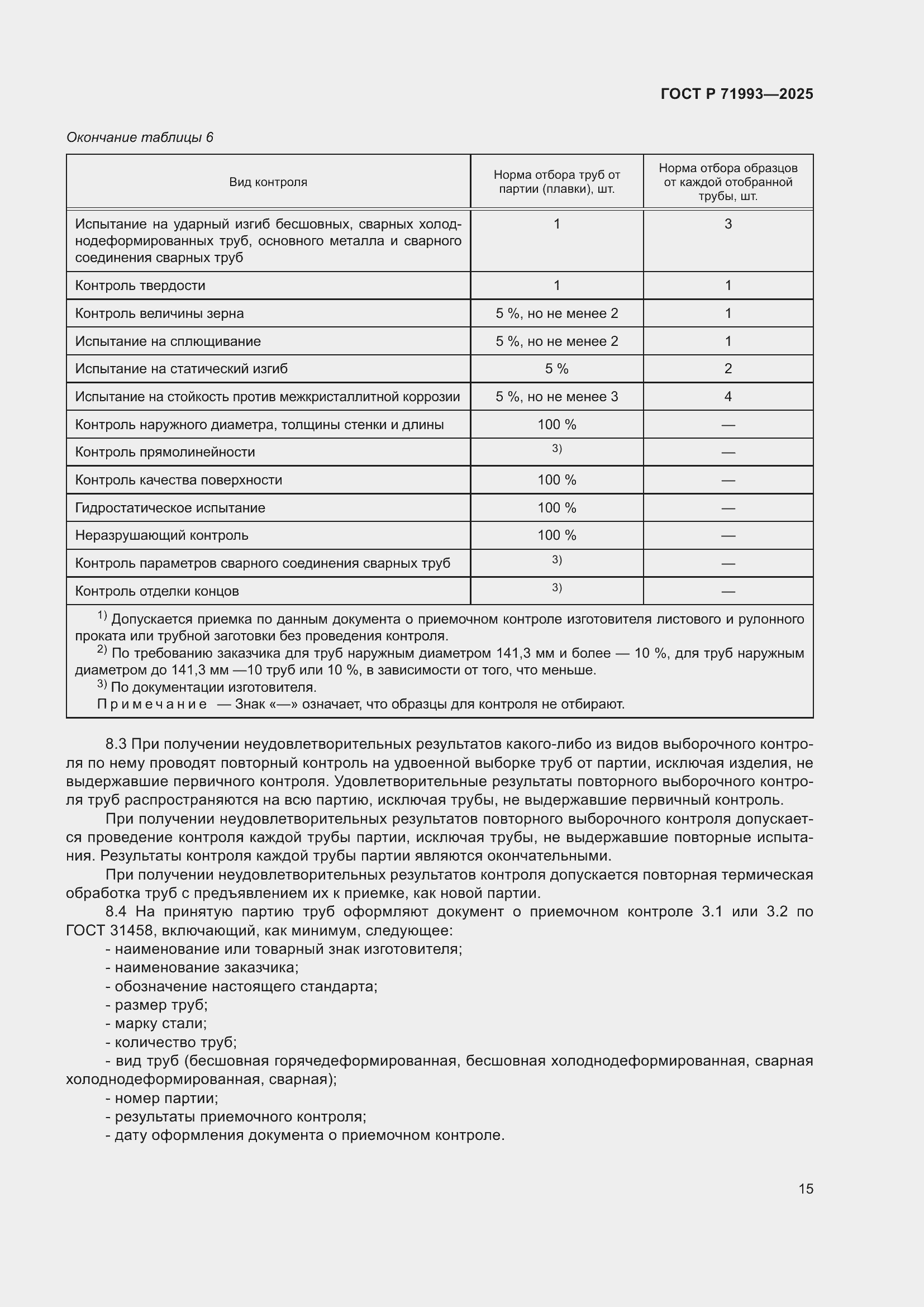 Страница 19 ГОСТ Р 71993-2025