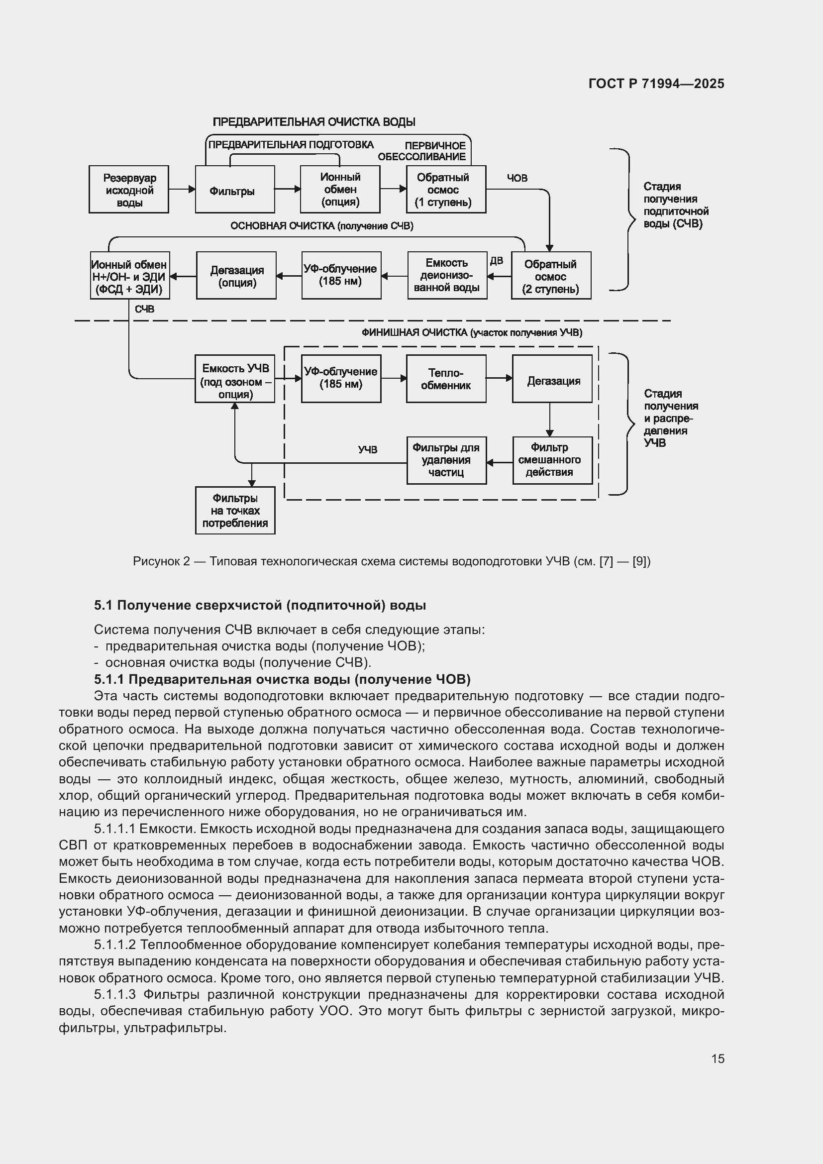 Страница 19 ГОСТ Р 71994-2025