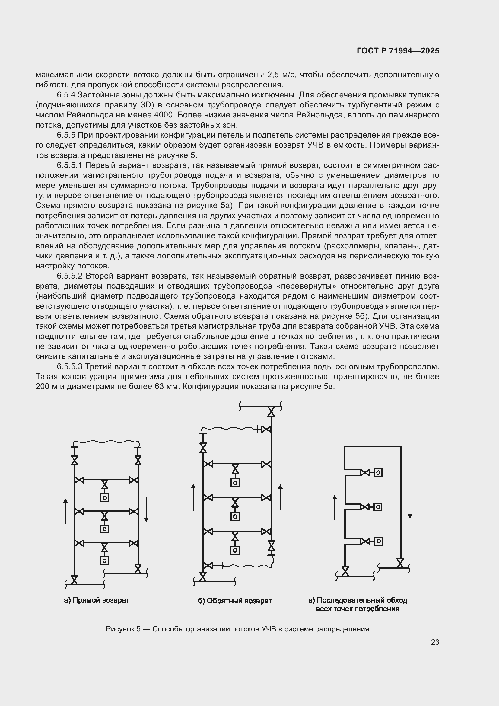 Страница 27 ГОСТ Р 71994-2025
