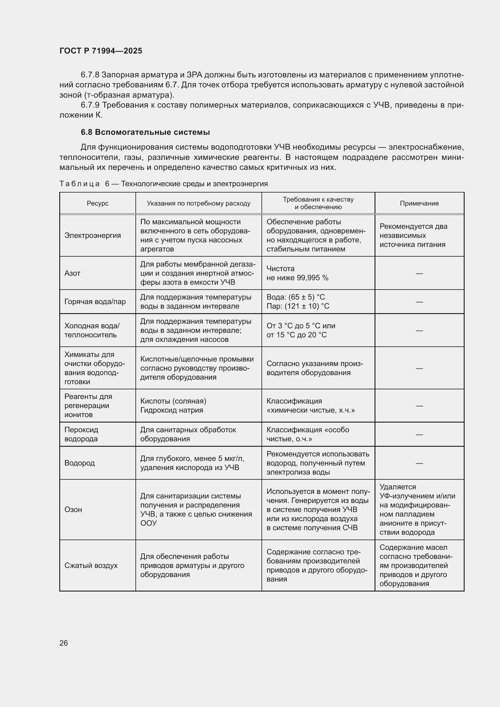 Страница 30 ГОСТ Р 71994-2025