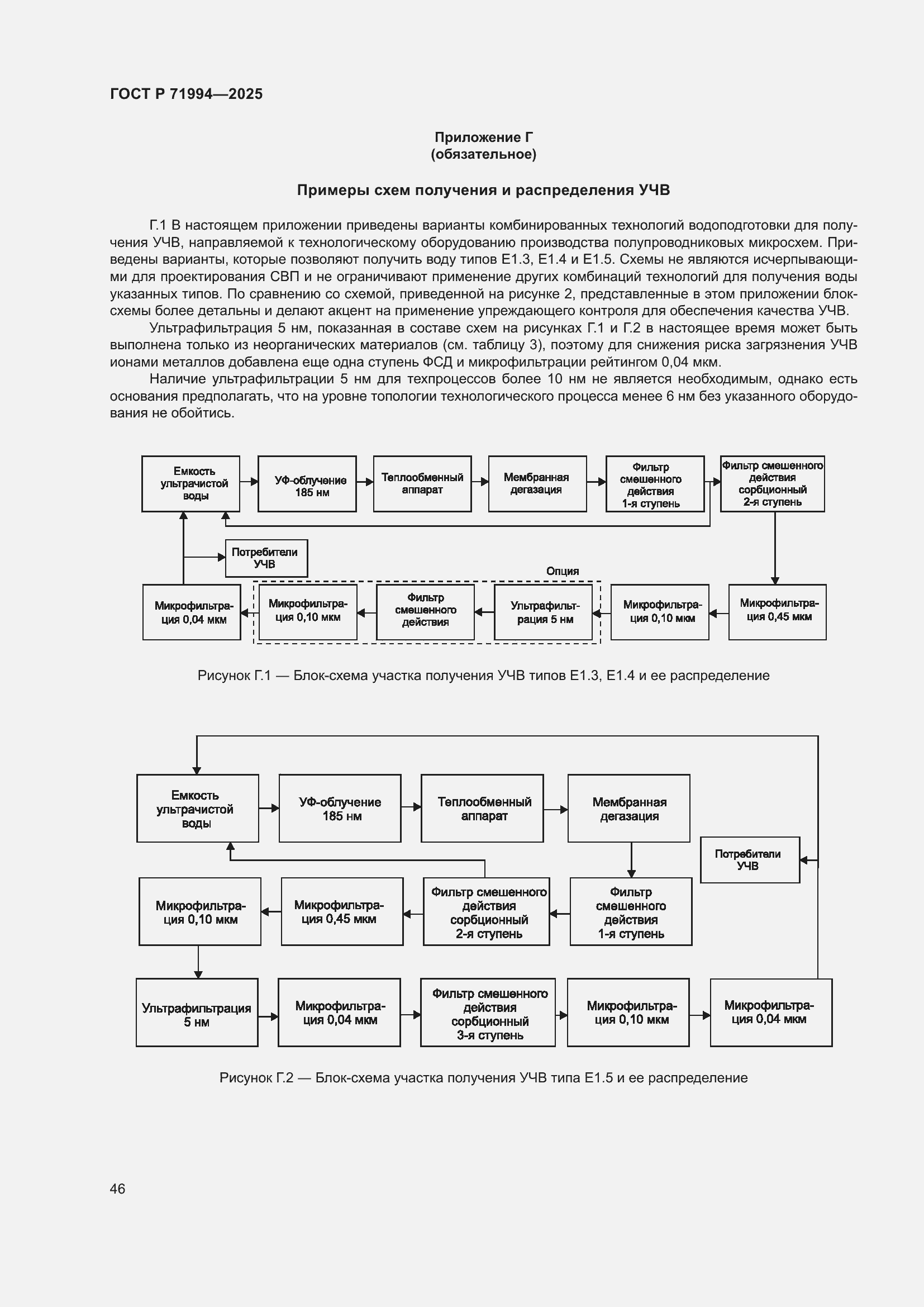 Страница 50 ГОСТ Р 71994-2025