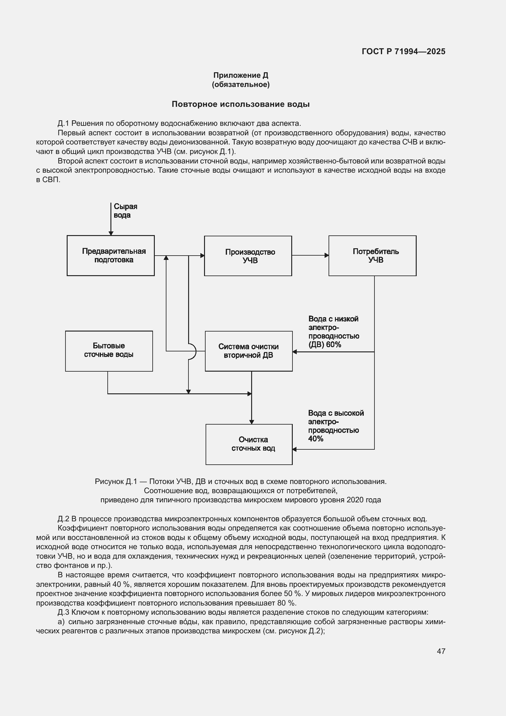 Страница 51 ГОСТ Р 71994-2025