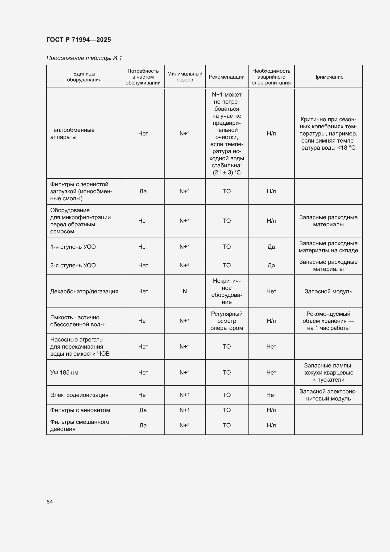 Страница 58 ГОСТ Р 71994-2025