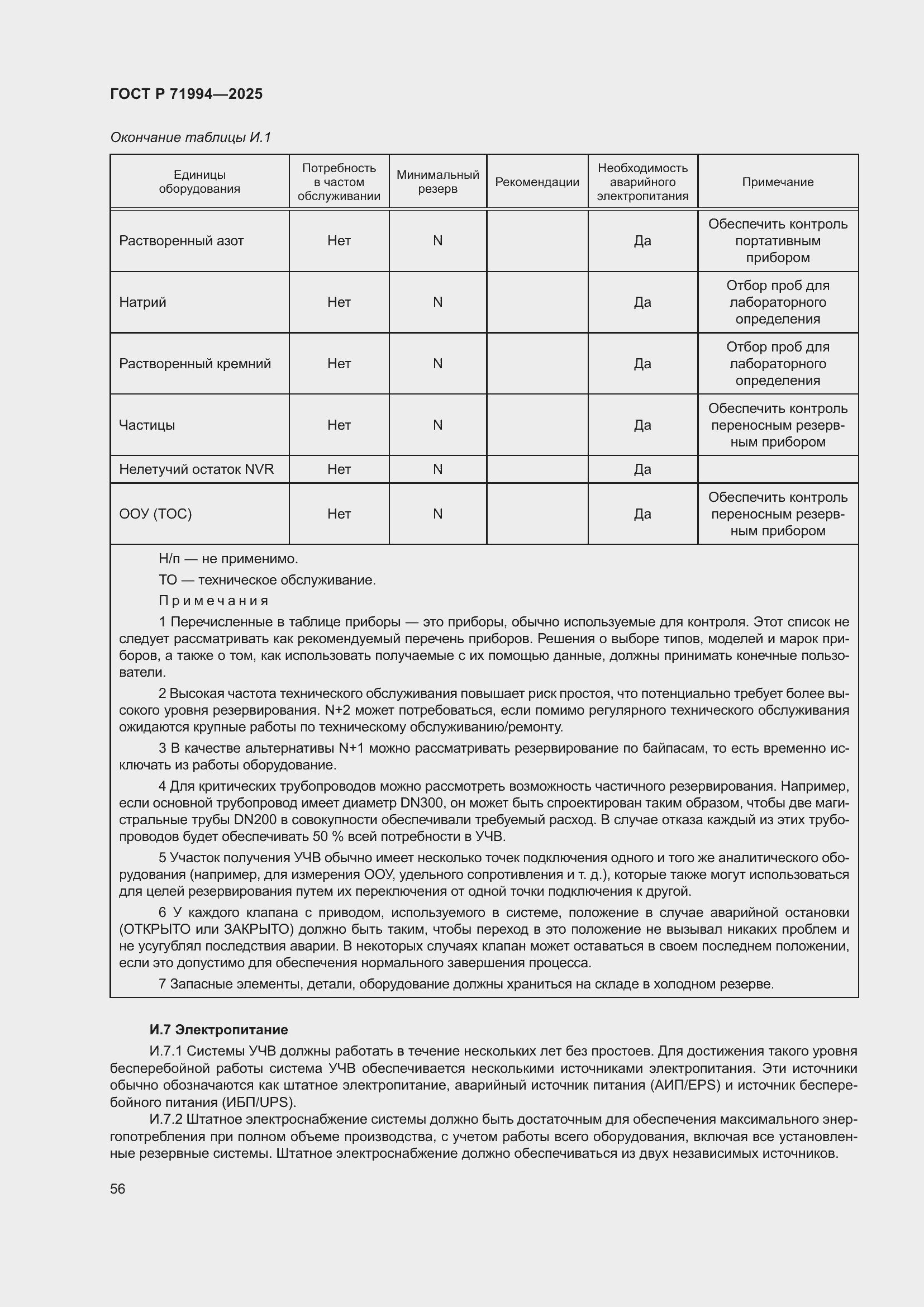 Страница 60 ГОСТ Р 71994-2025