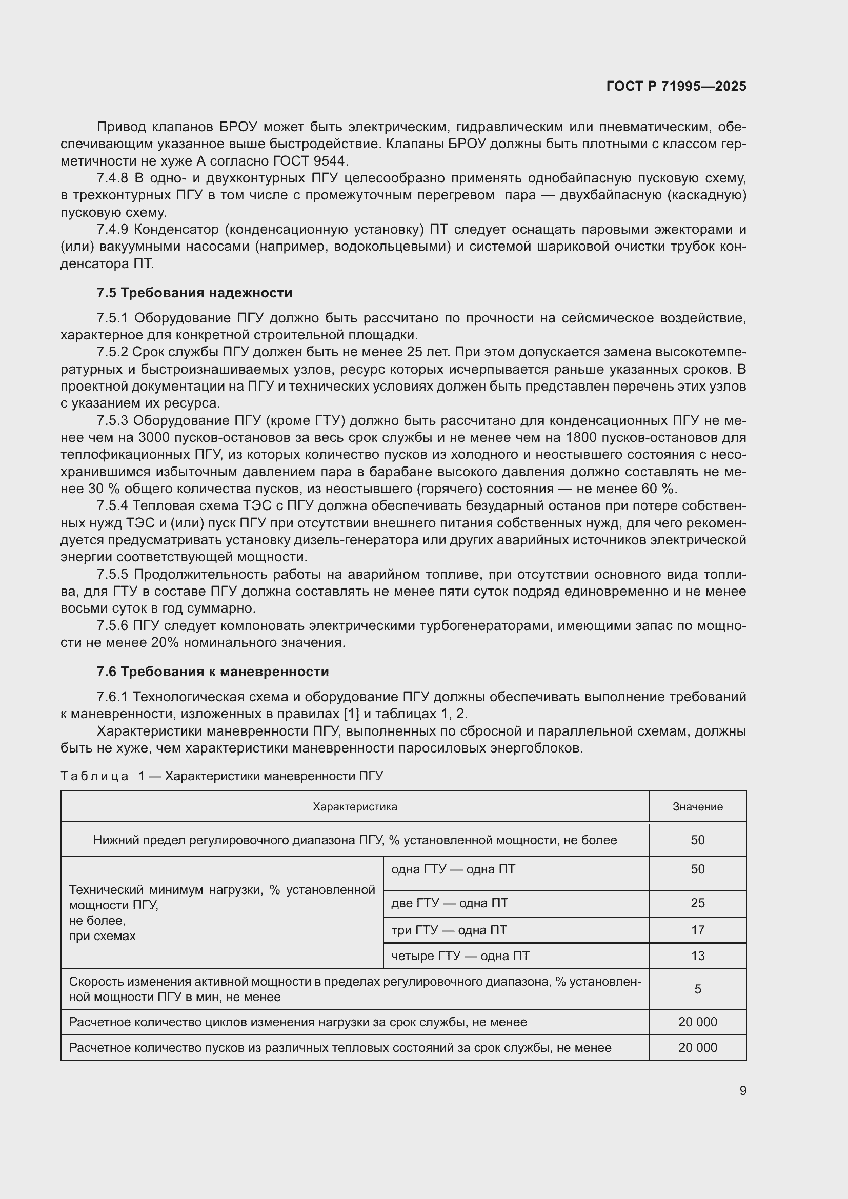 Страница 13 ГОСТ Р 71995-2025