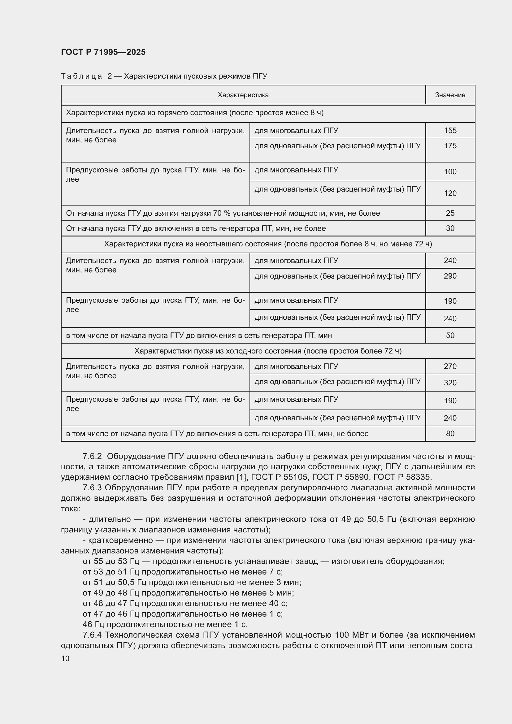 Страница 14 ГОСТ Р 71995-2025