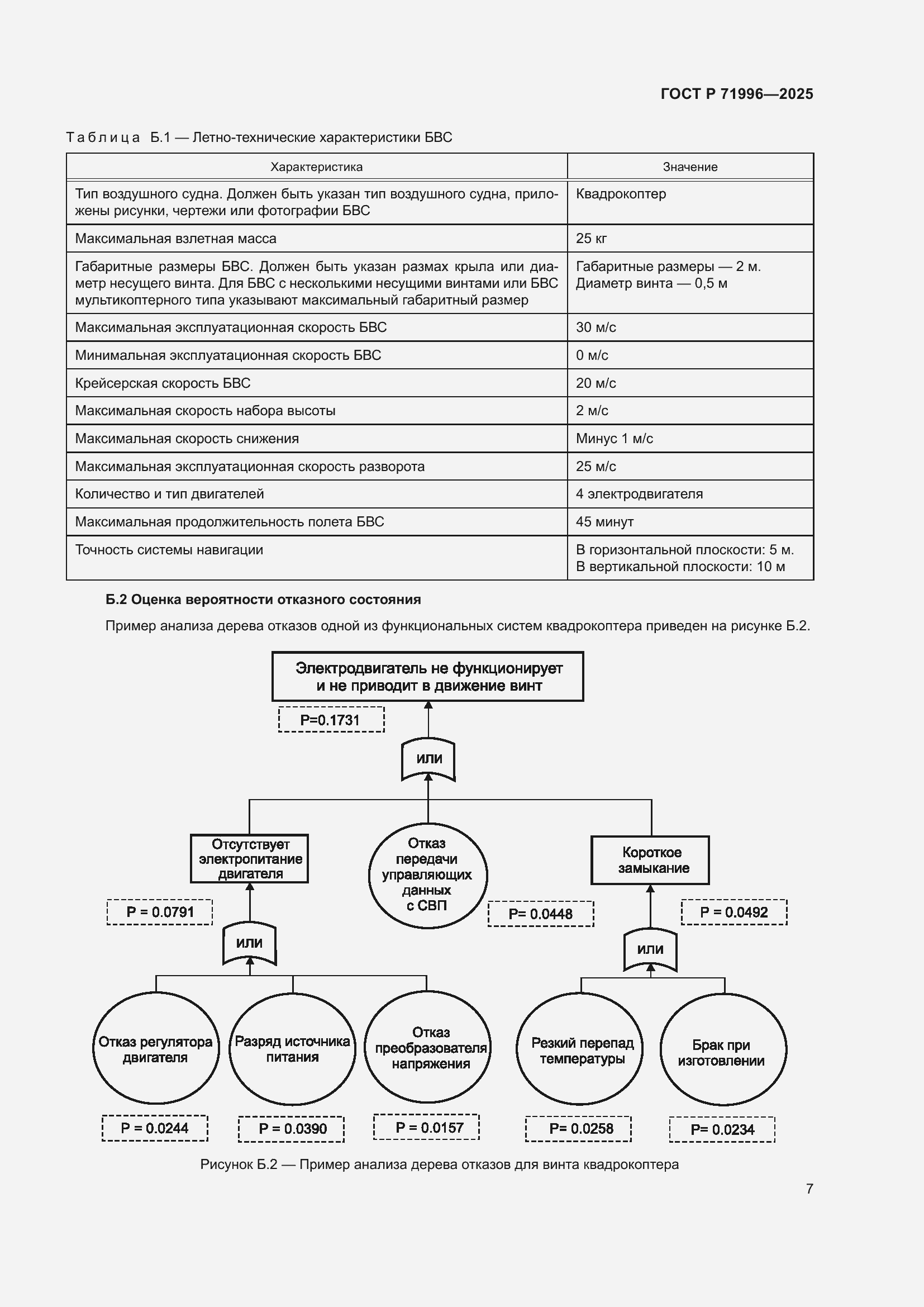 Страница 11 ГОСТ Р 71996-2025