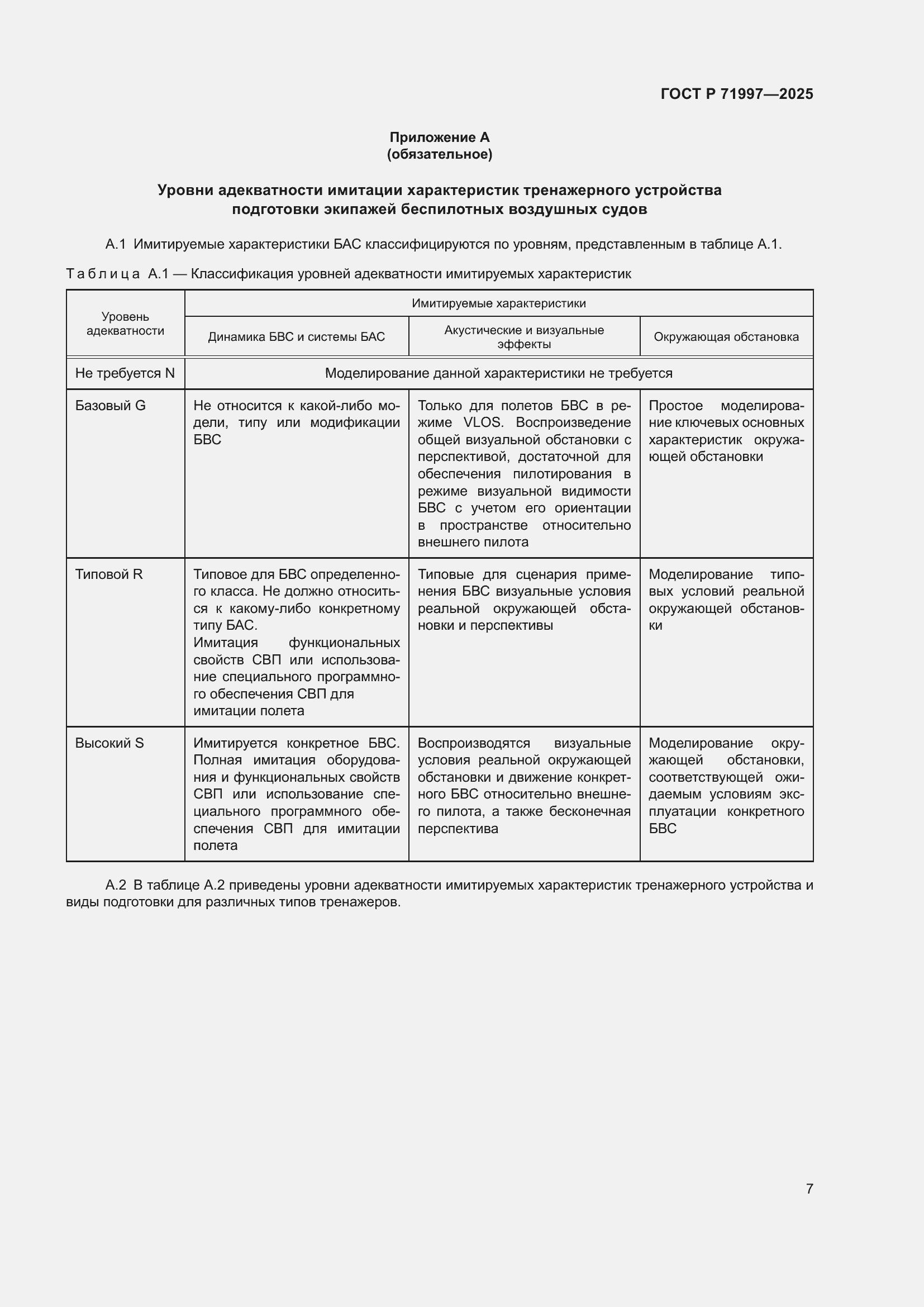 Страница 11 ГОСТ Р 71997-2025