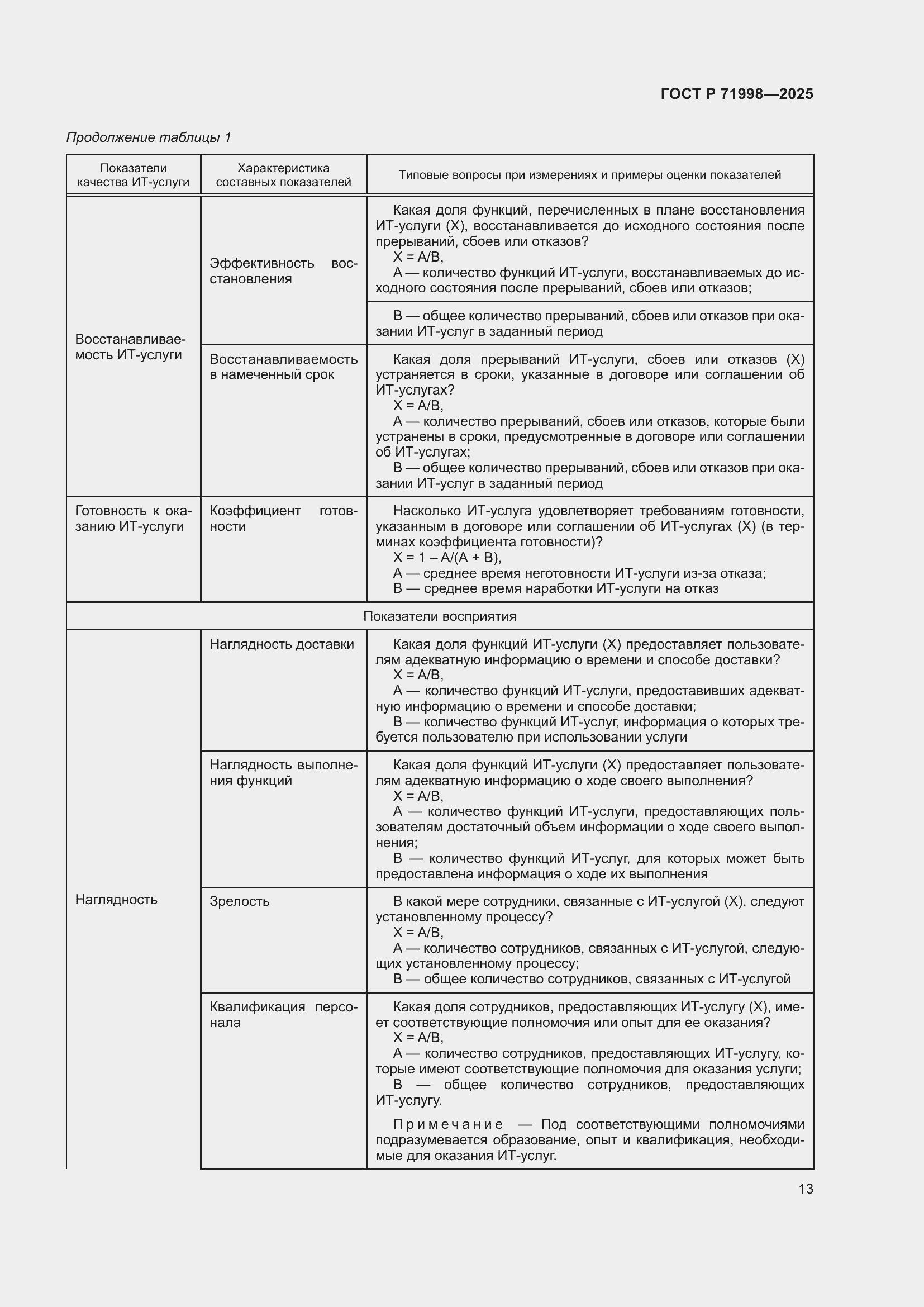 Страница 17 ГОСТ Р 71998-2025