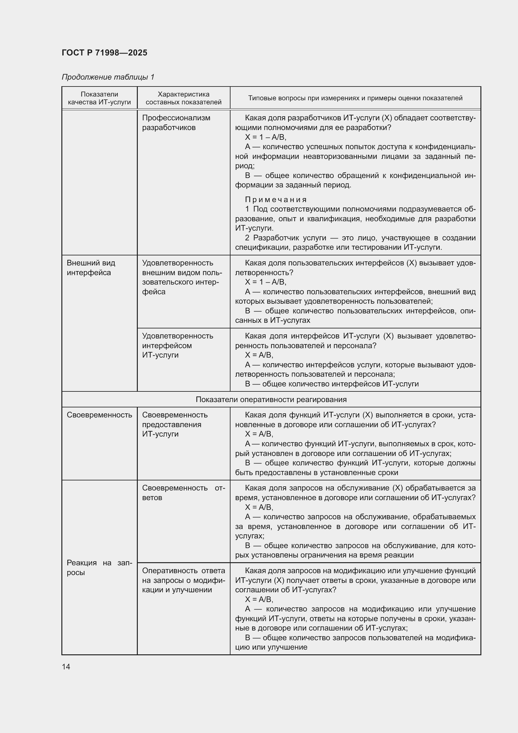 Страница 18 ГОСТ Р 71998-2025