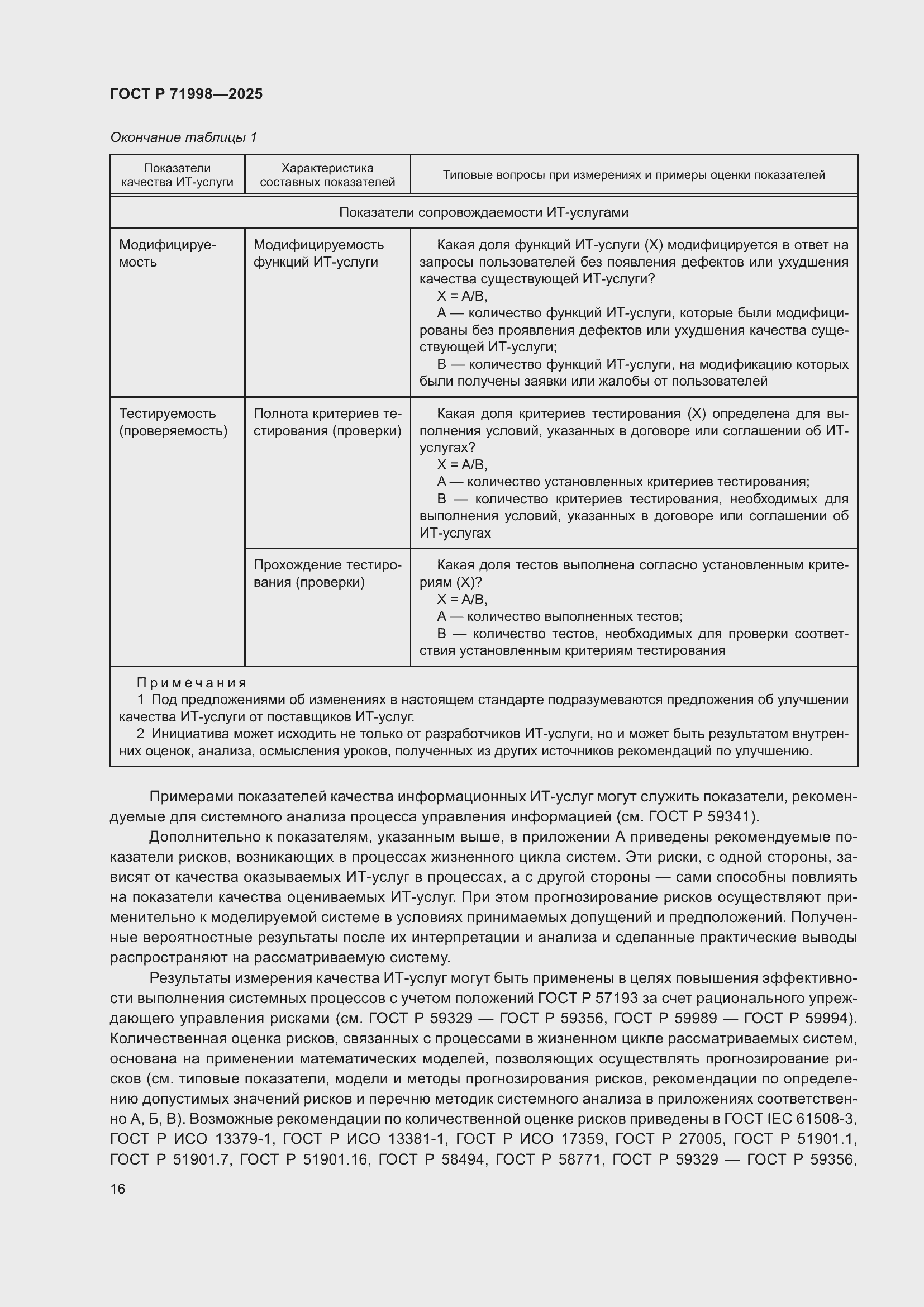 Страница 20 ГОСТ Р 71998-2025