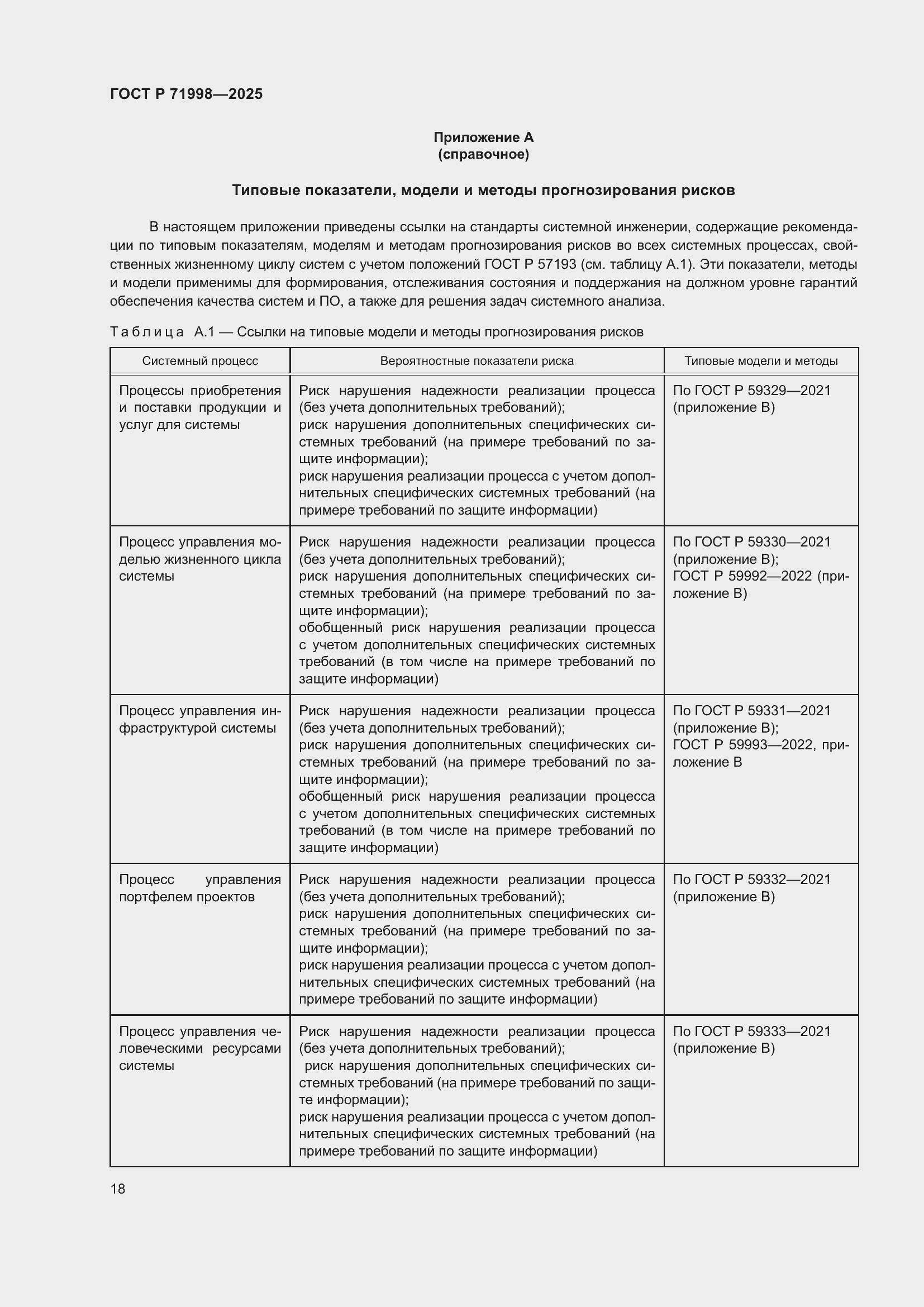 Страница 22 ГОСТ Р 71998-2025
