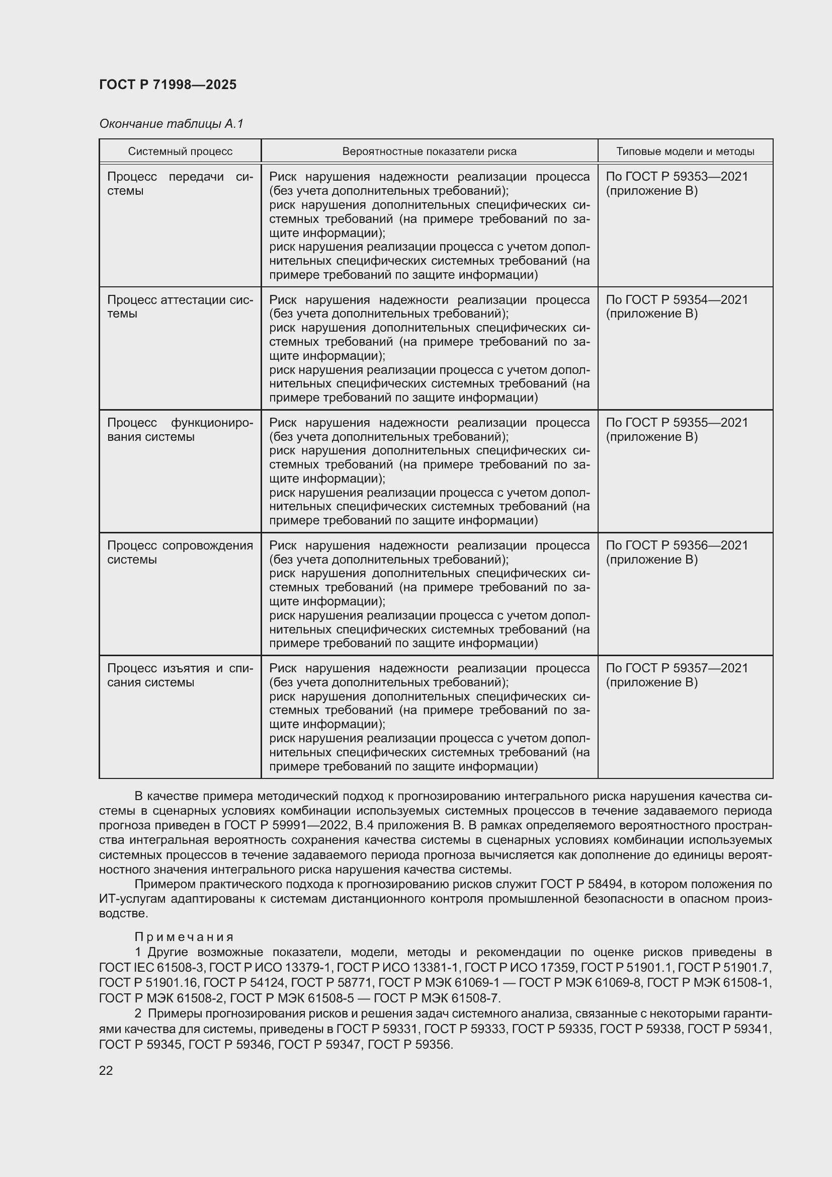 Страница 26 ГОСТ Р 71998-2025