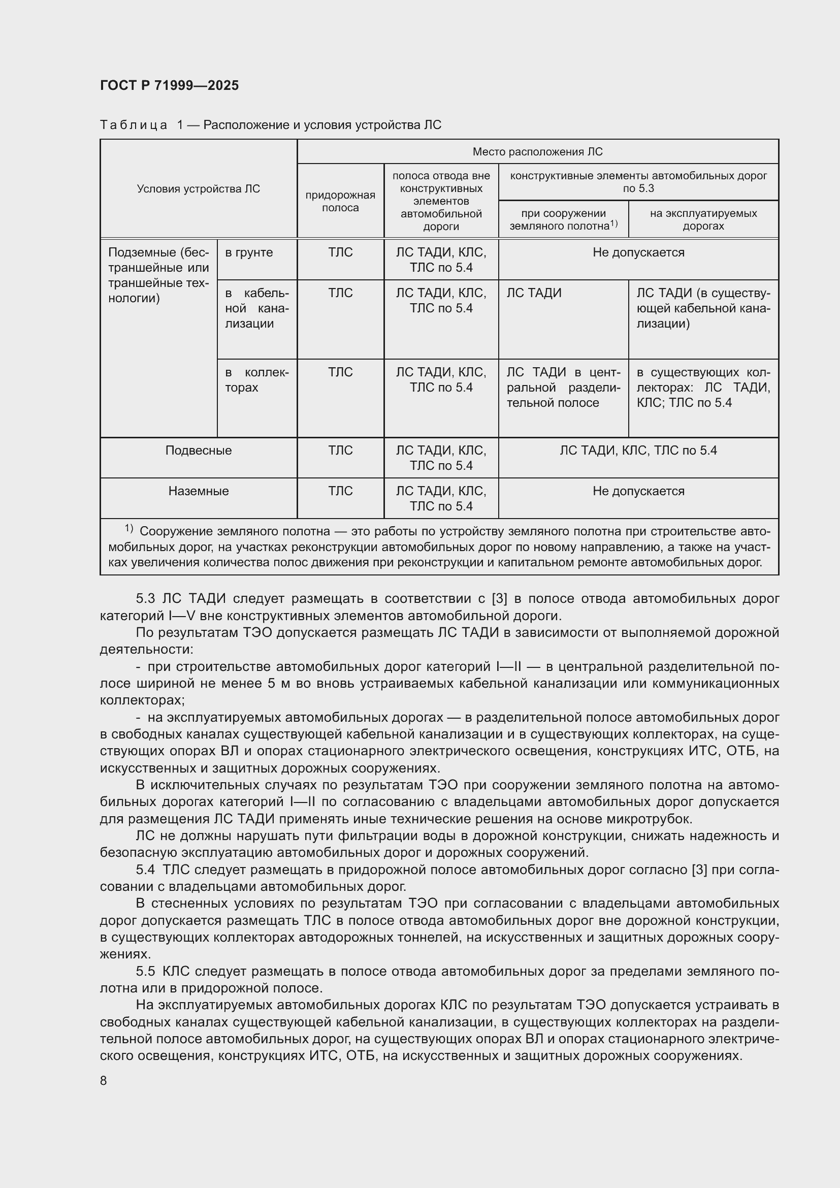 Страница 12 ГОСТ Р 71999-2025