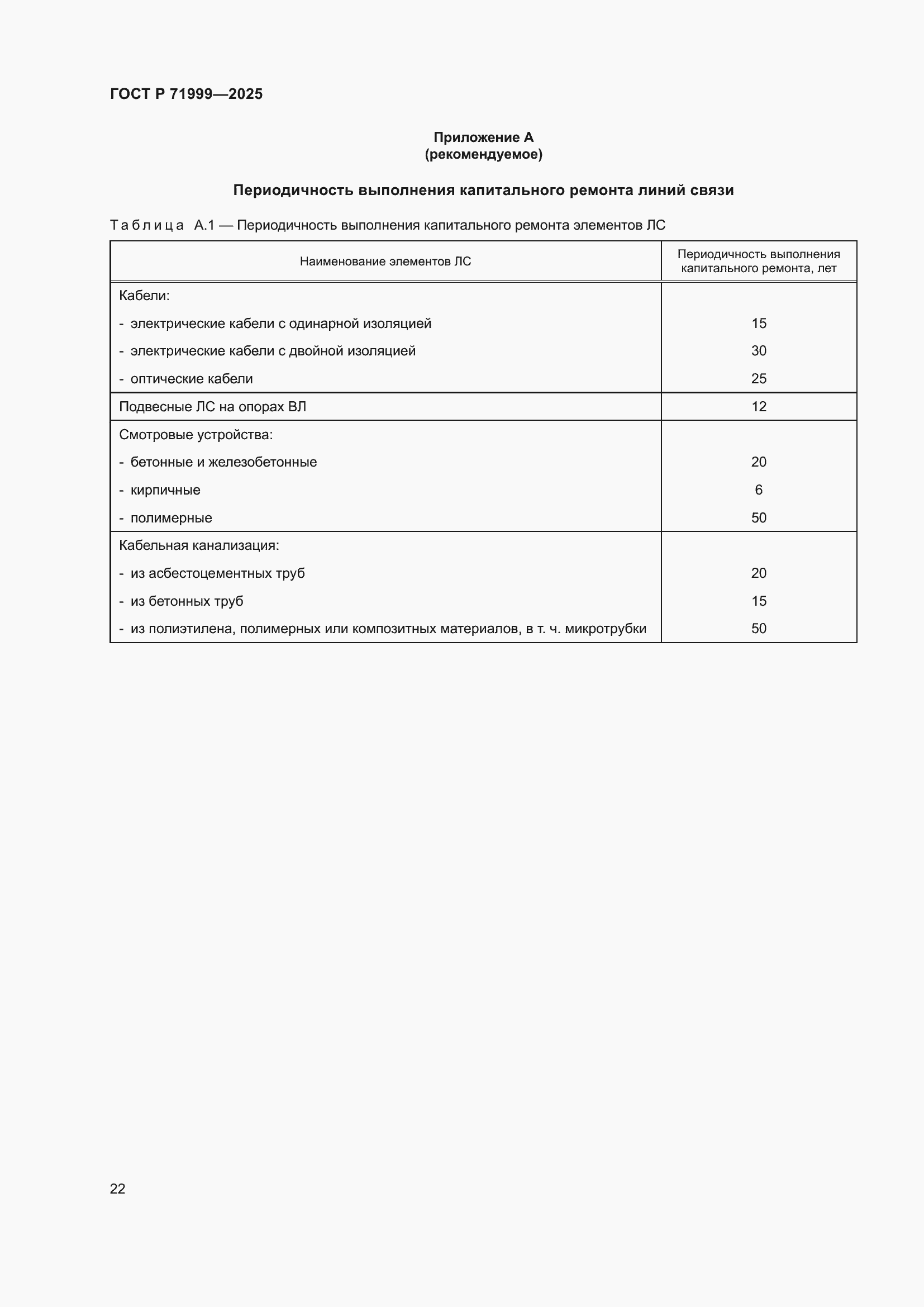 Страница 26 ГОСТ Р 71999-2025