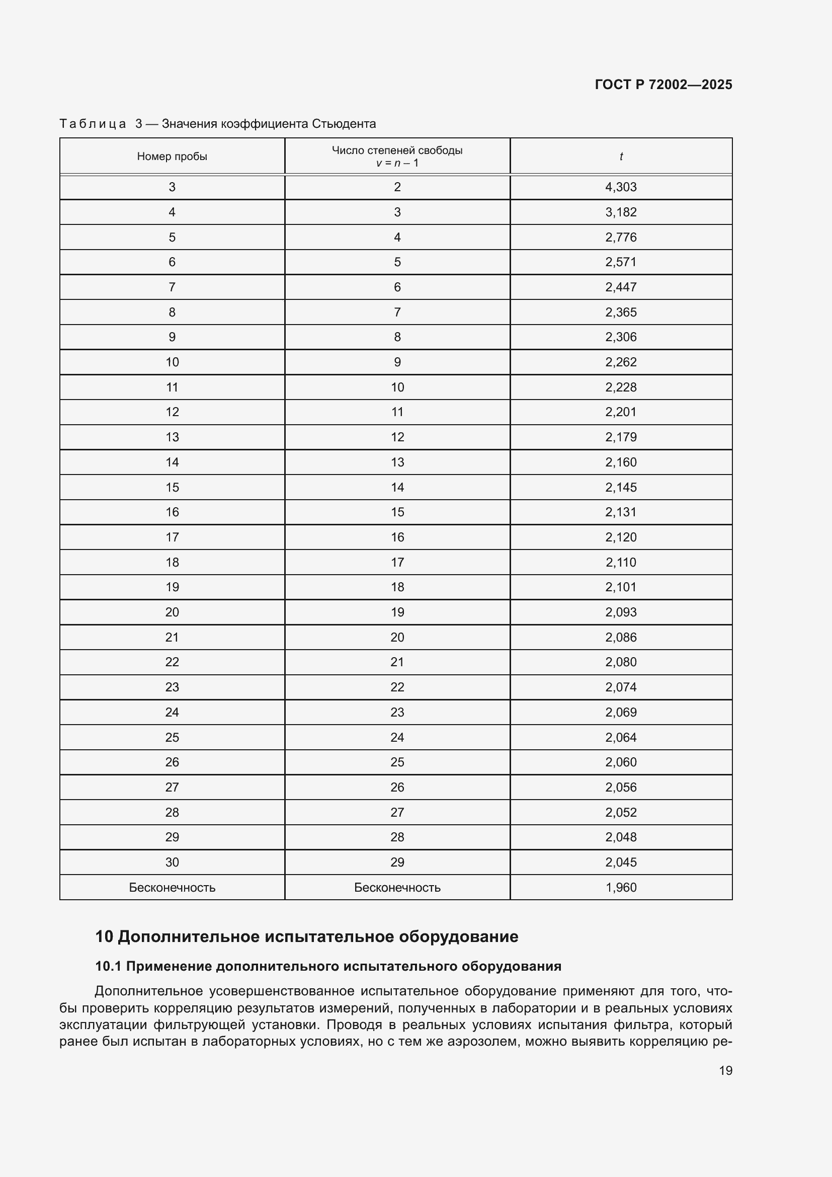 Страница 23 ГОСТ Р 72002-2025