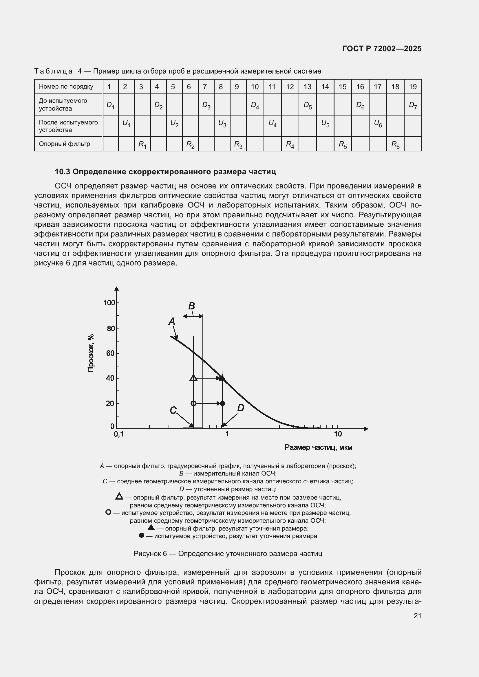 Страница 25 ГОСТ Р 72002-2025