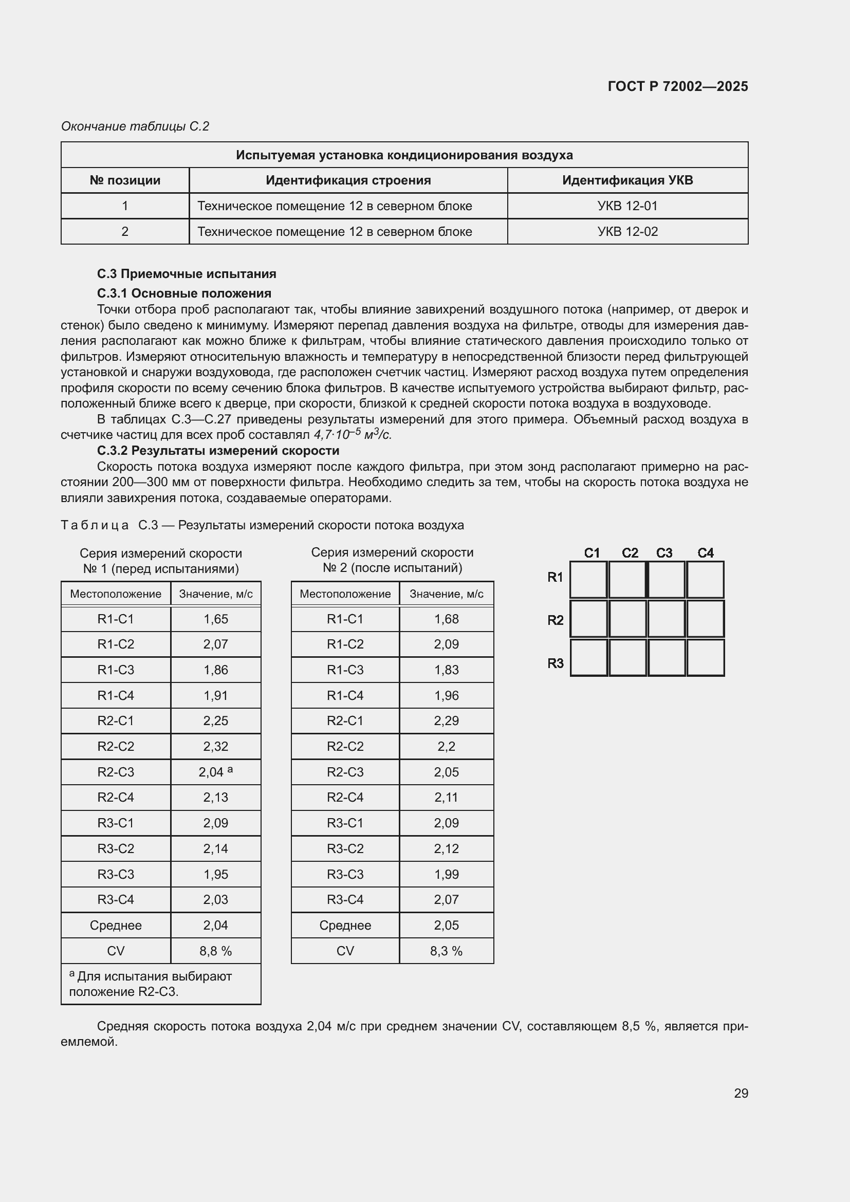 Страница 33 ГОСТ Р 72002-2025